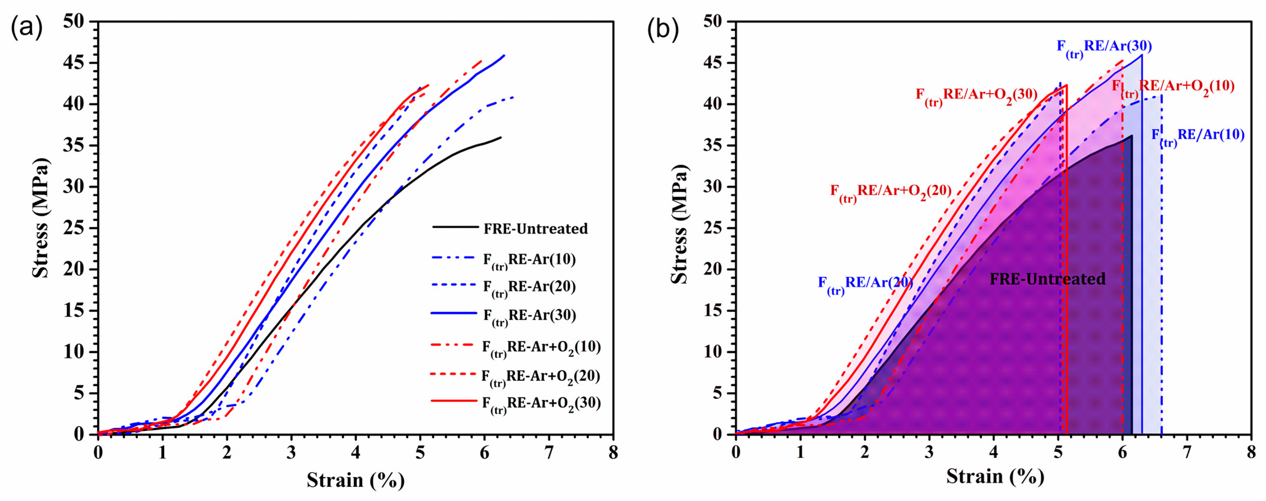 Polymers 15 01711 g010 Polymers 15 01711 g010