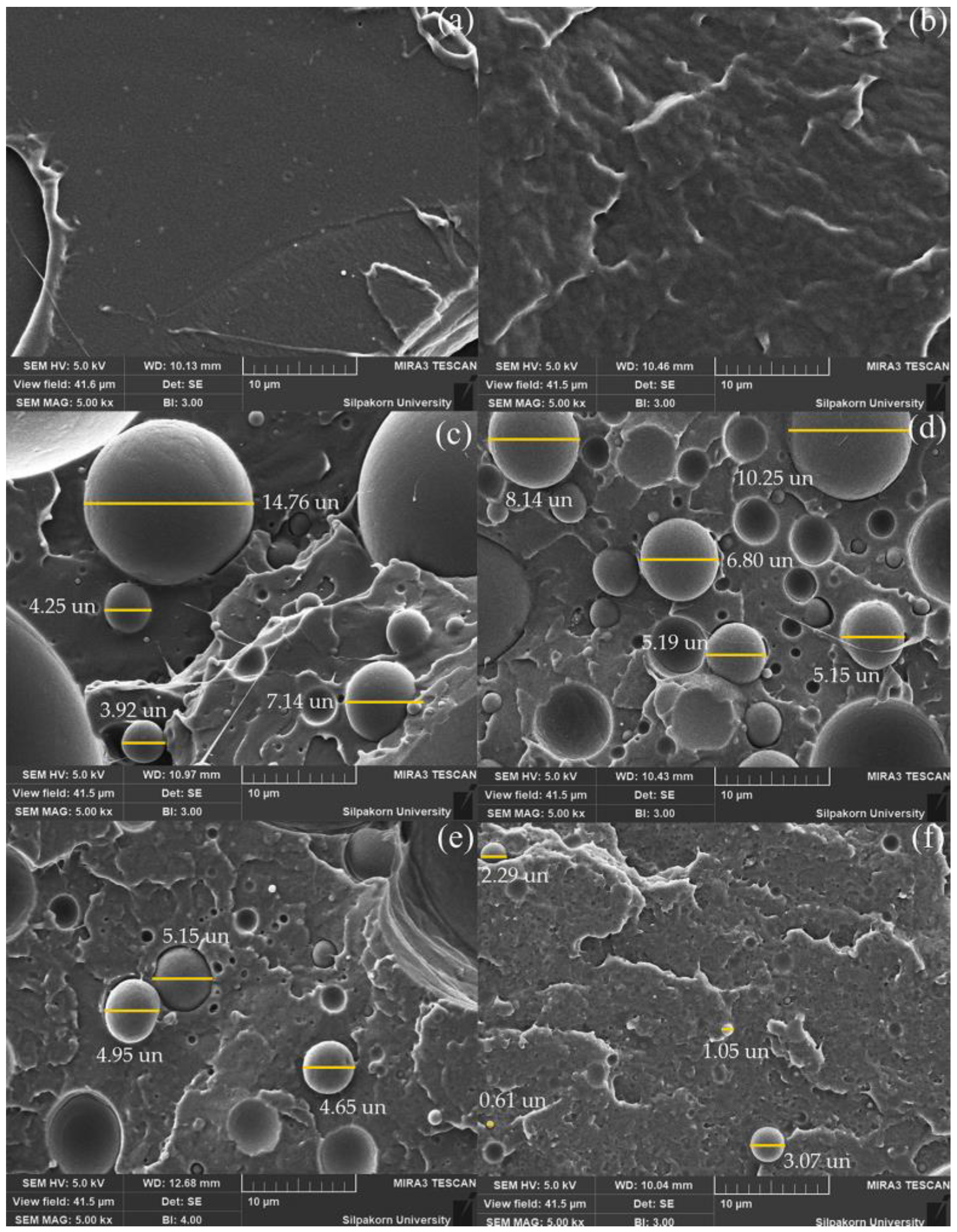 Polymers 15 01712 g003 Polymers 15 01712 g003