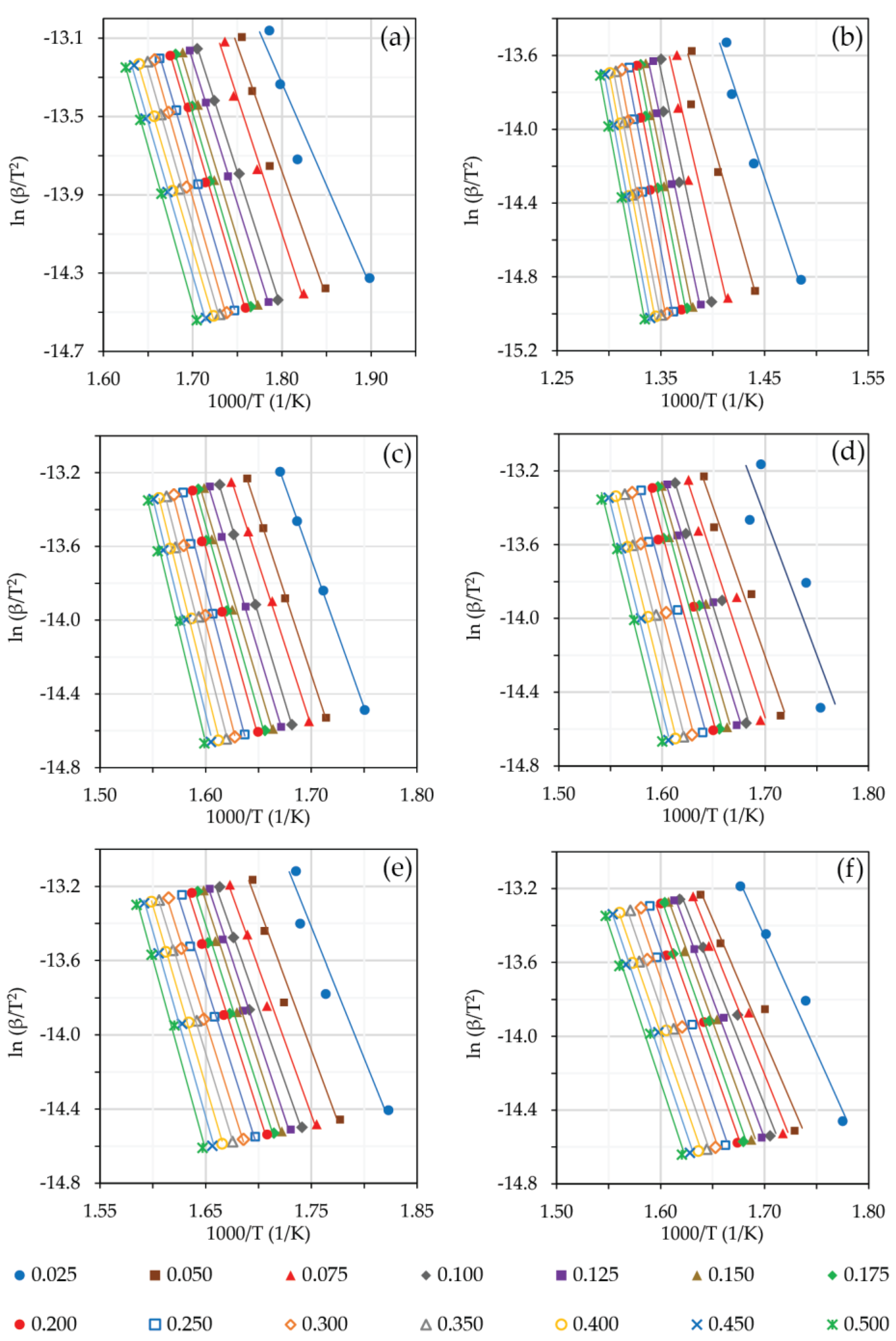 Polymers 15 01712 g008 Polymers 15 01712 g008