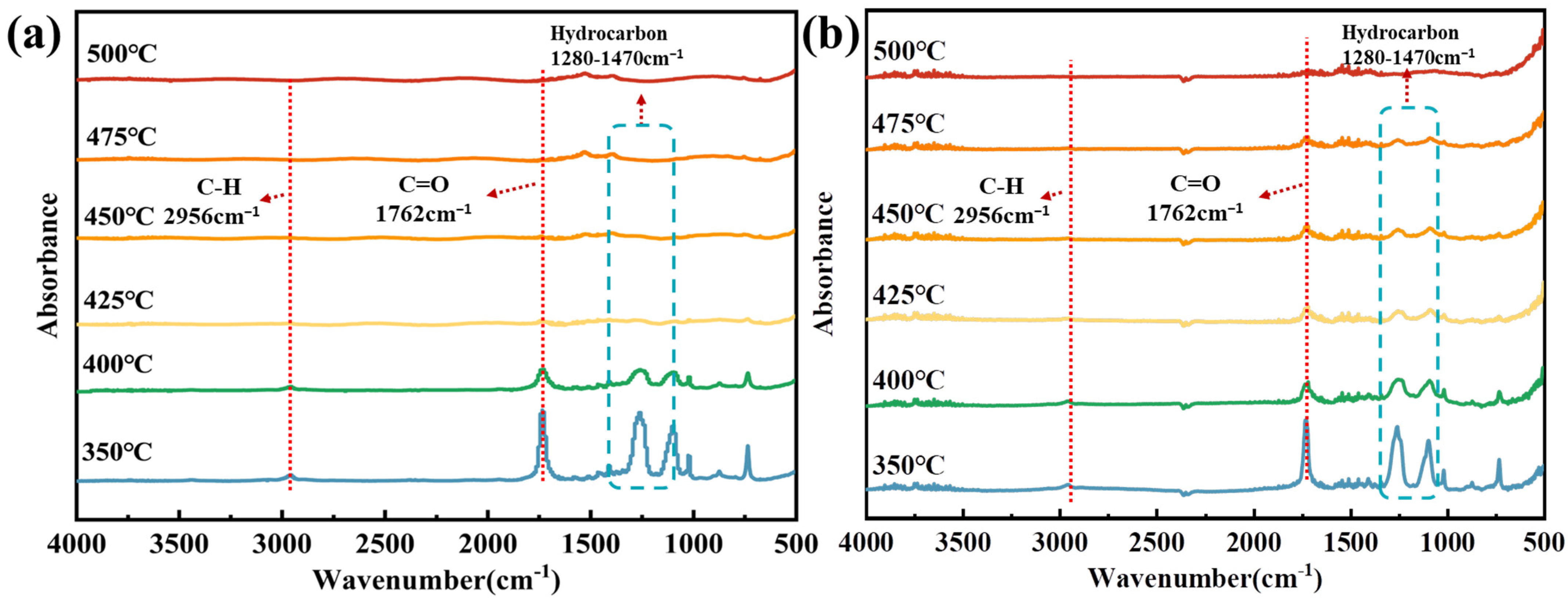 Polymers 15 01713 g008 Polymers 15 01713 g008