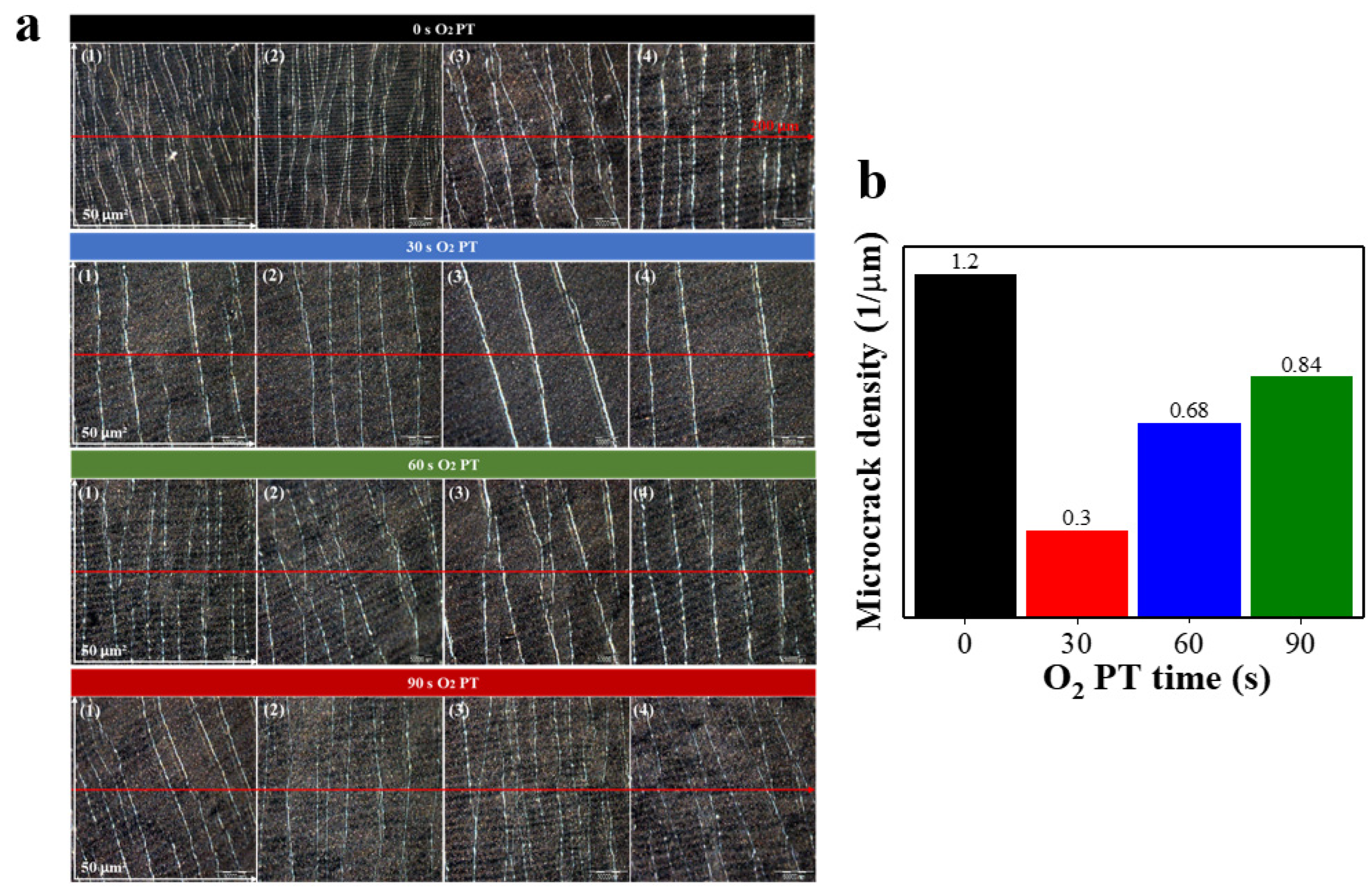Polymers 15 01714 g003 Polymers 15 01714 g003