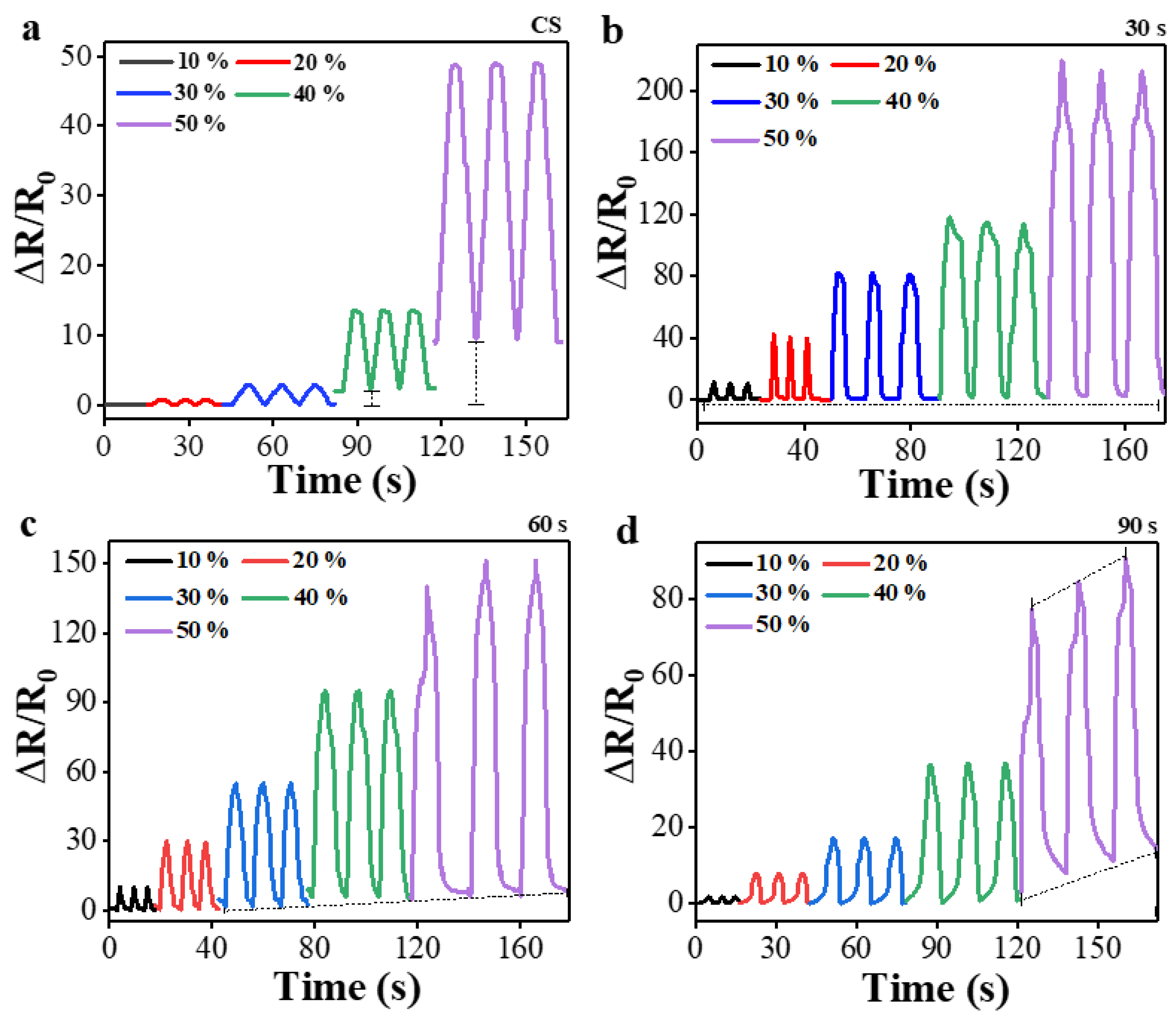 Polymers 15 01714 g006 Polymers 15 01714 g006