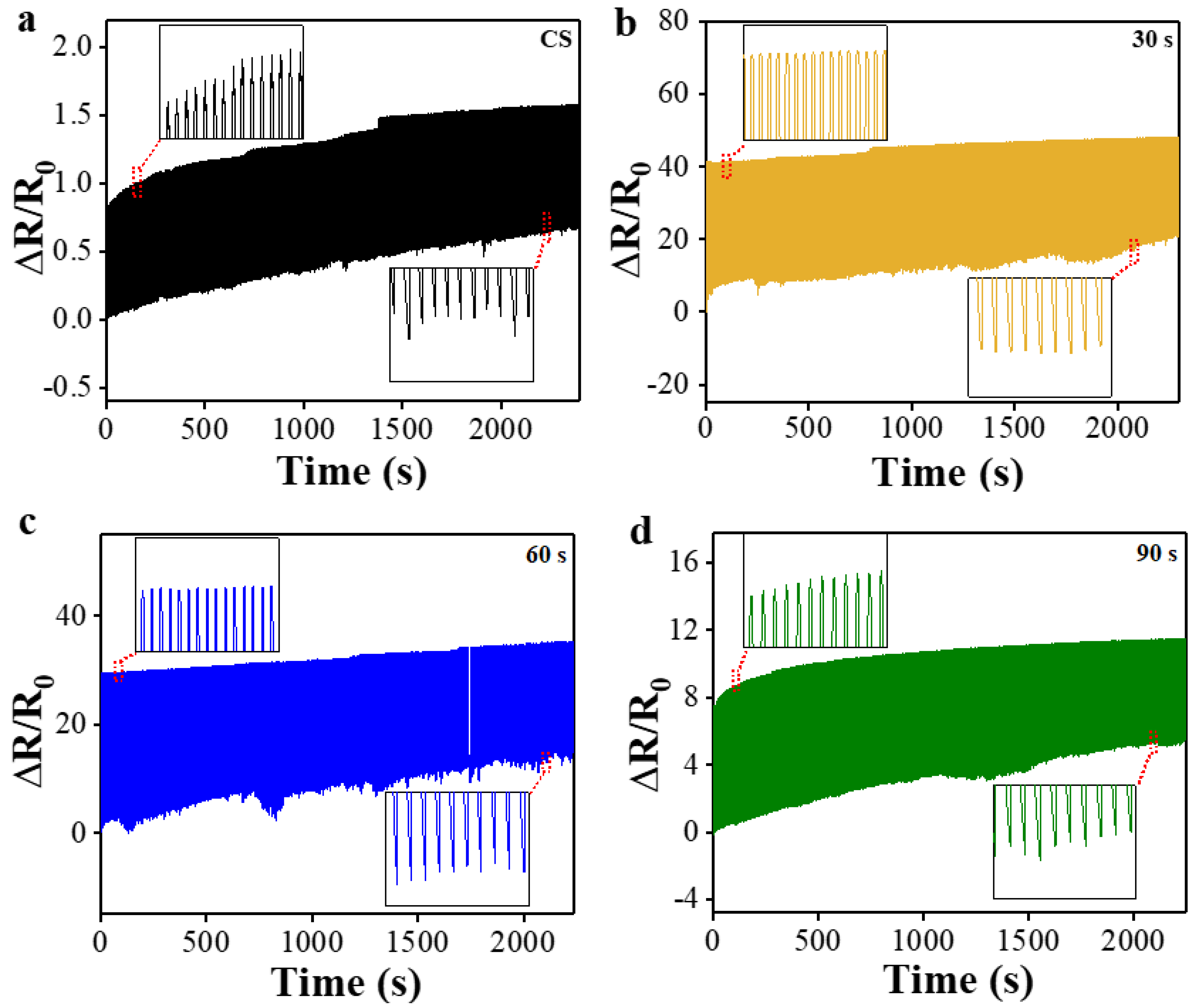 Polymers 15 01714 g008 Polymers 15 01714 g008