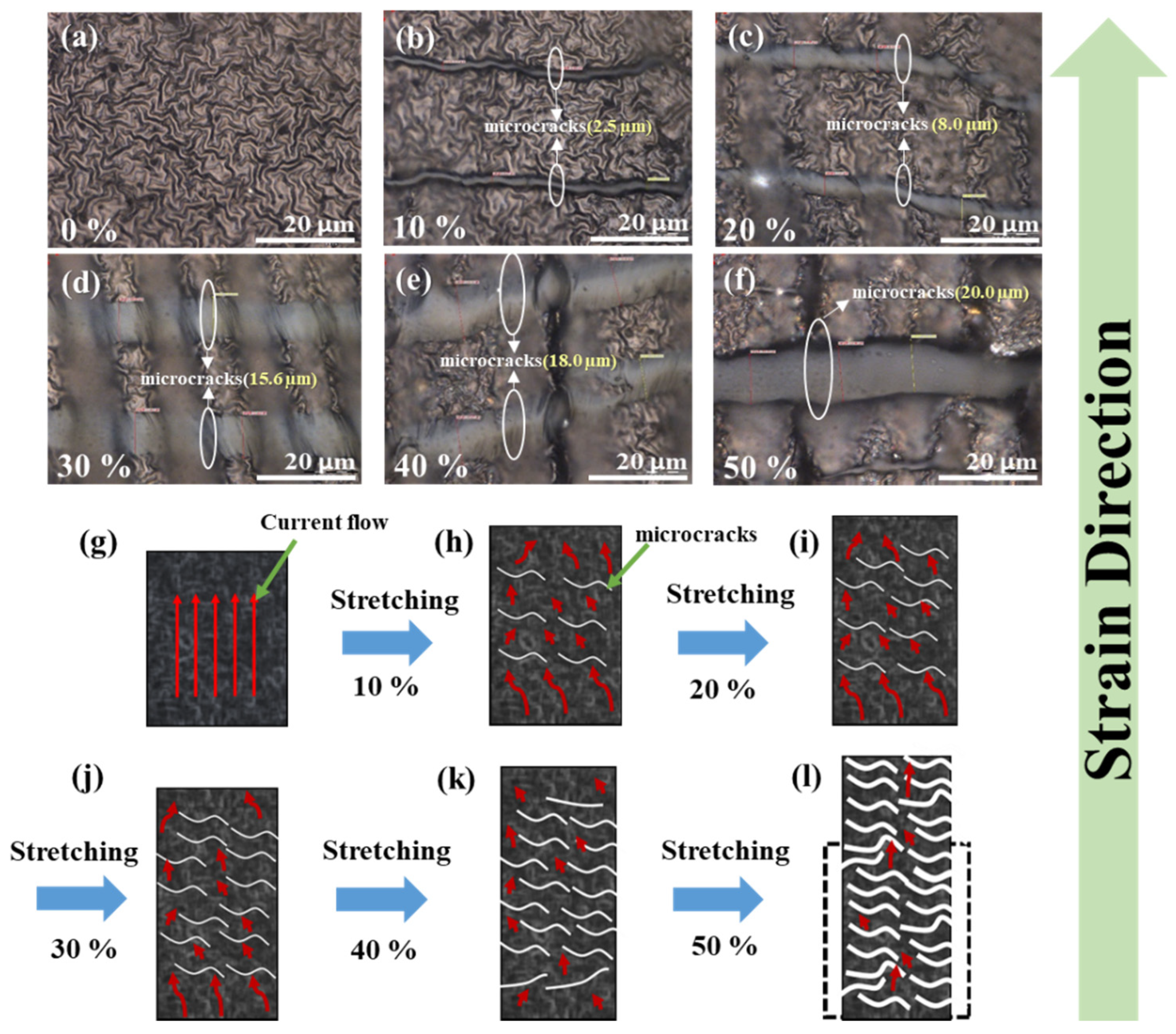 Polymers 15 01714 g009 Polymers 15 01714 g009