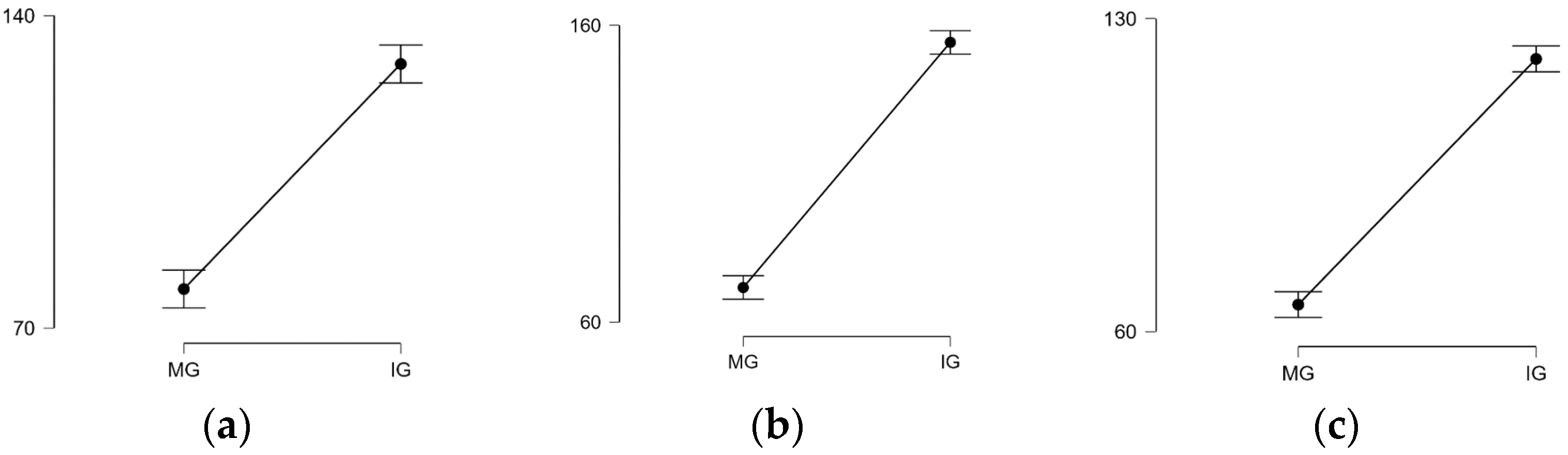 Polymers 15 01715 g006 Polymers 15 01715 g006