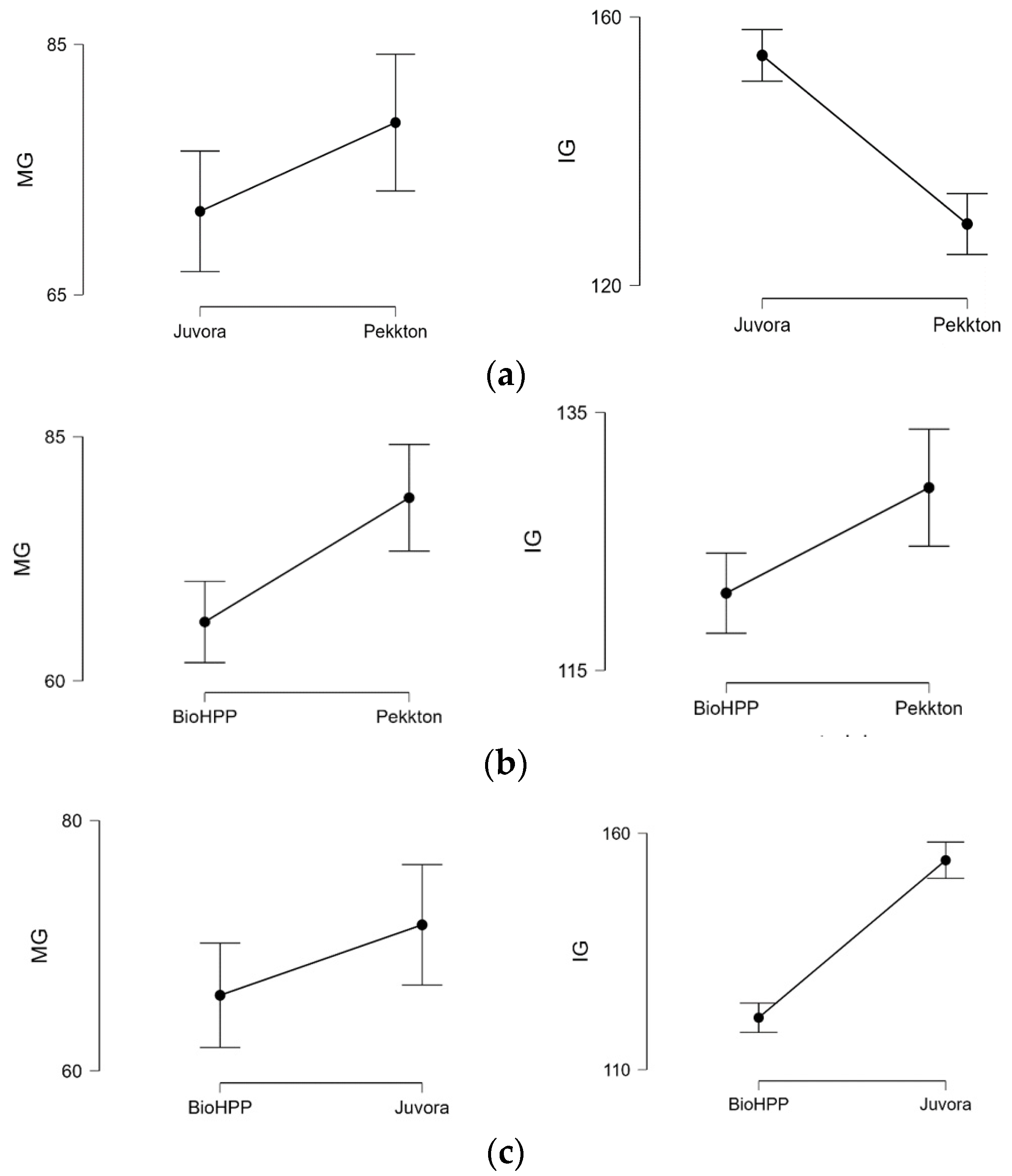 Polymers 15 01715 g007 Polymers 15 01715 g007