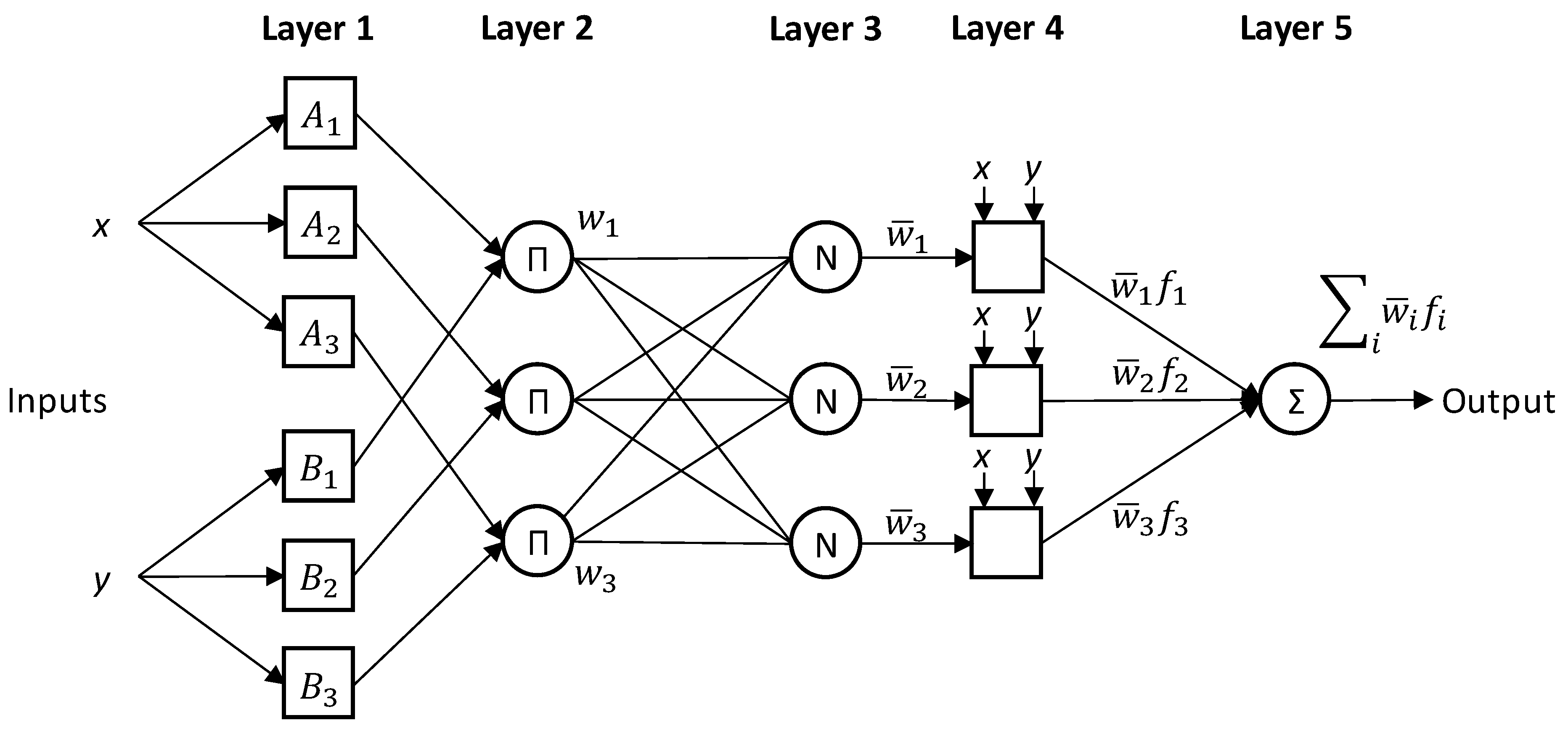 Polymers 15 01720 g004 550