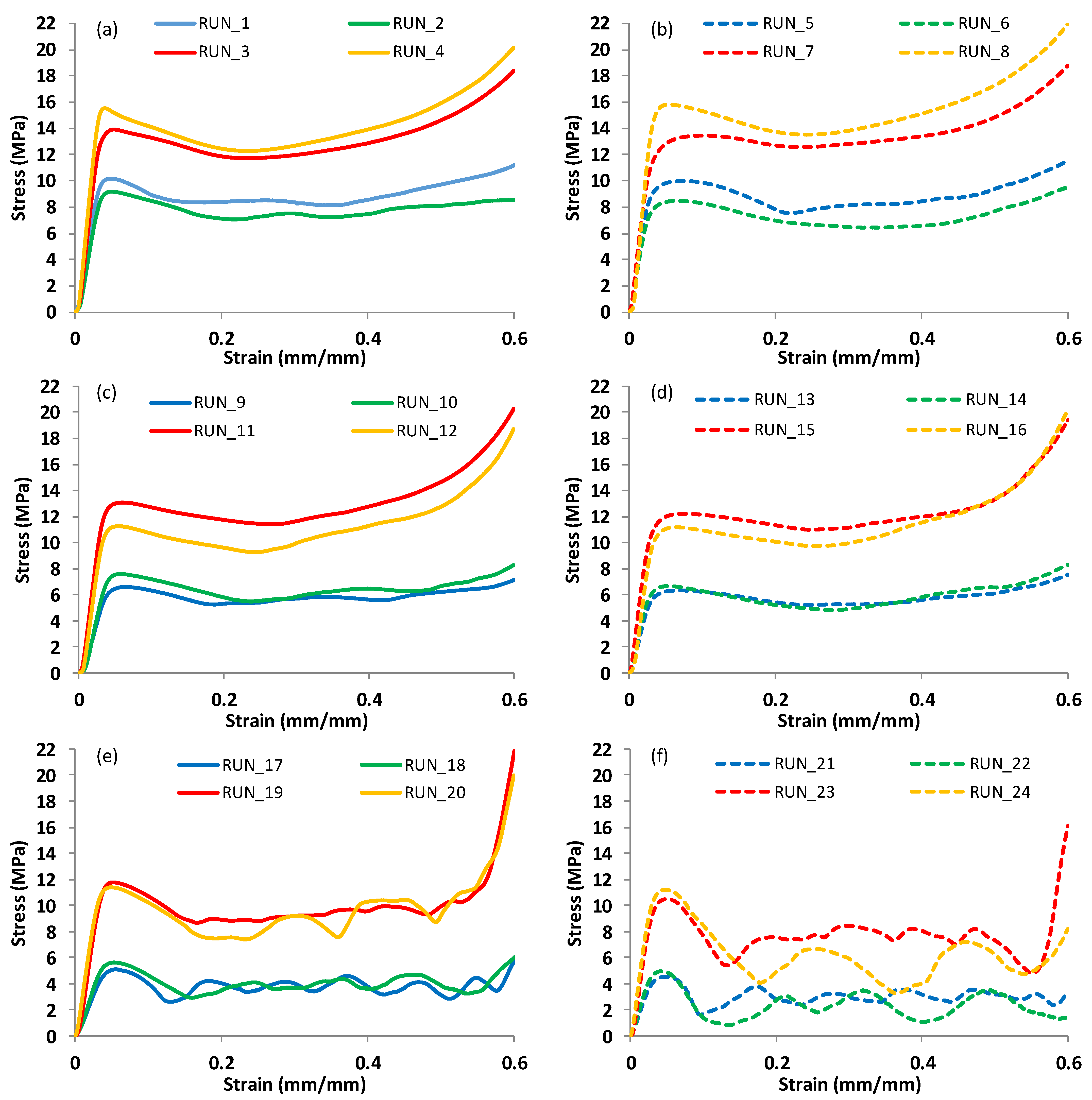 Polymers 15 01720 g006 550
