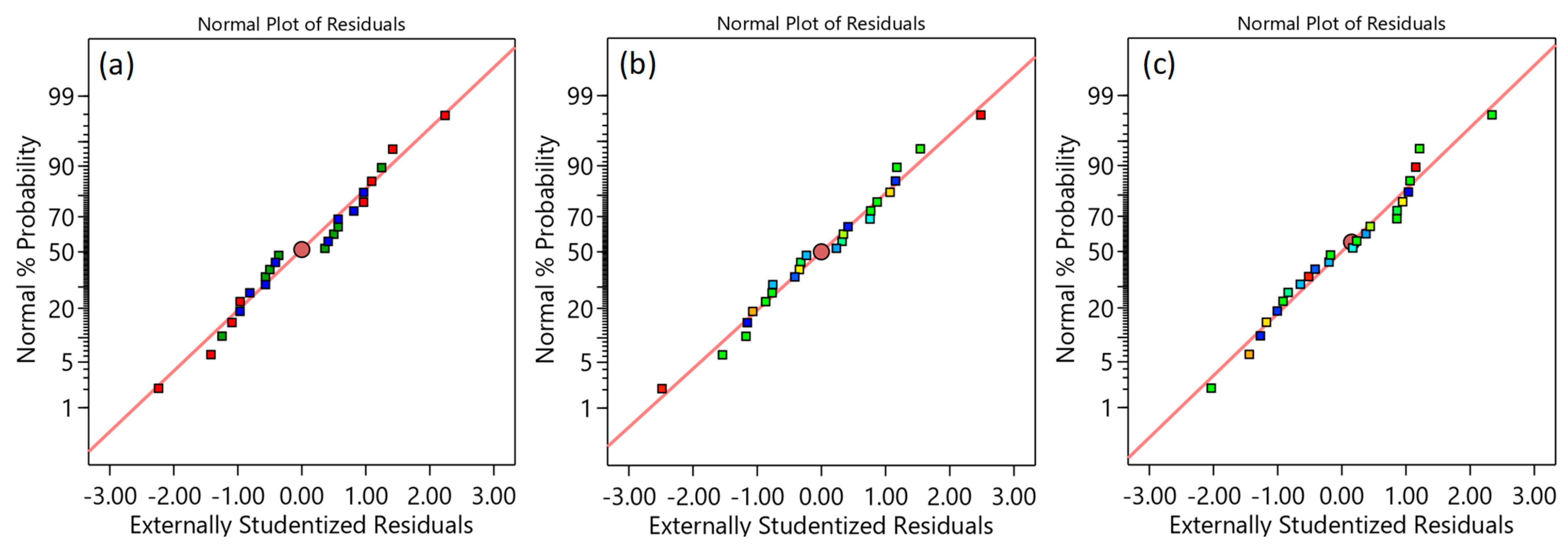 Polymers 15 01720 g008 550