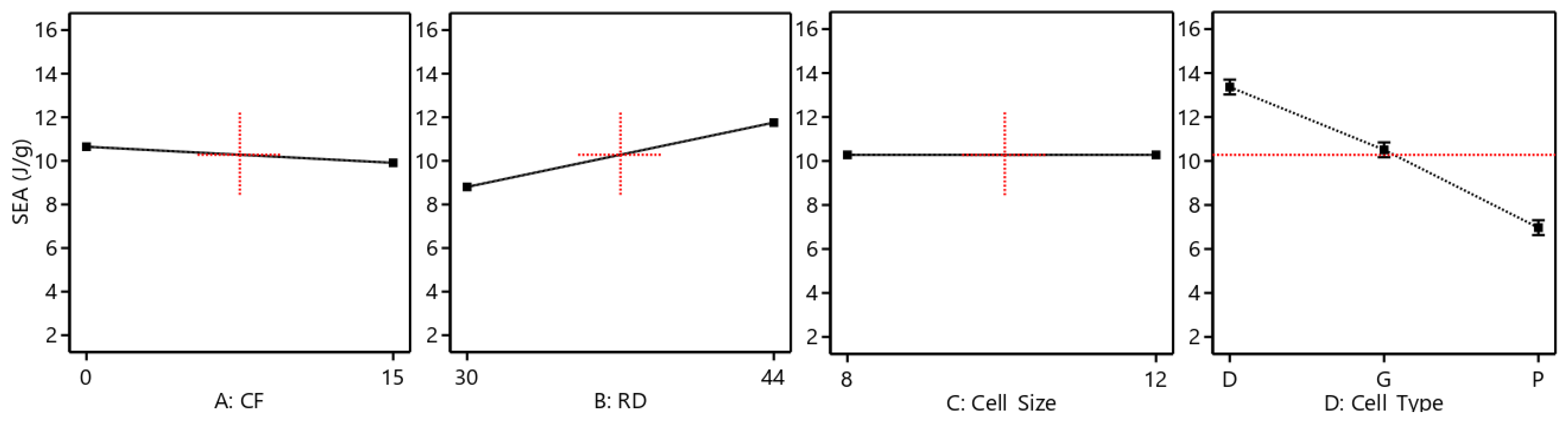 Polymers 15 01720 g013 550
