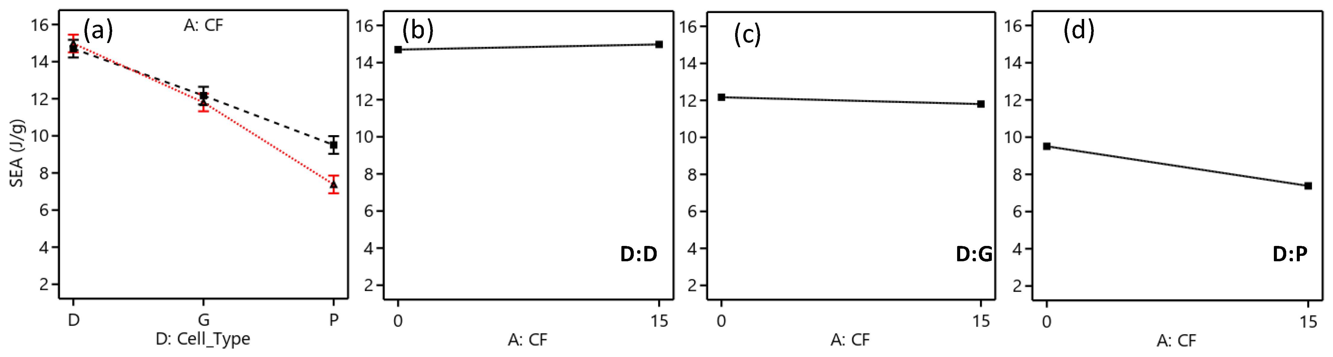 Polymers 15 01720 g014 550