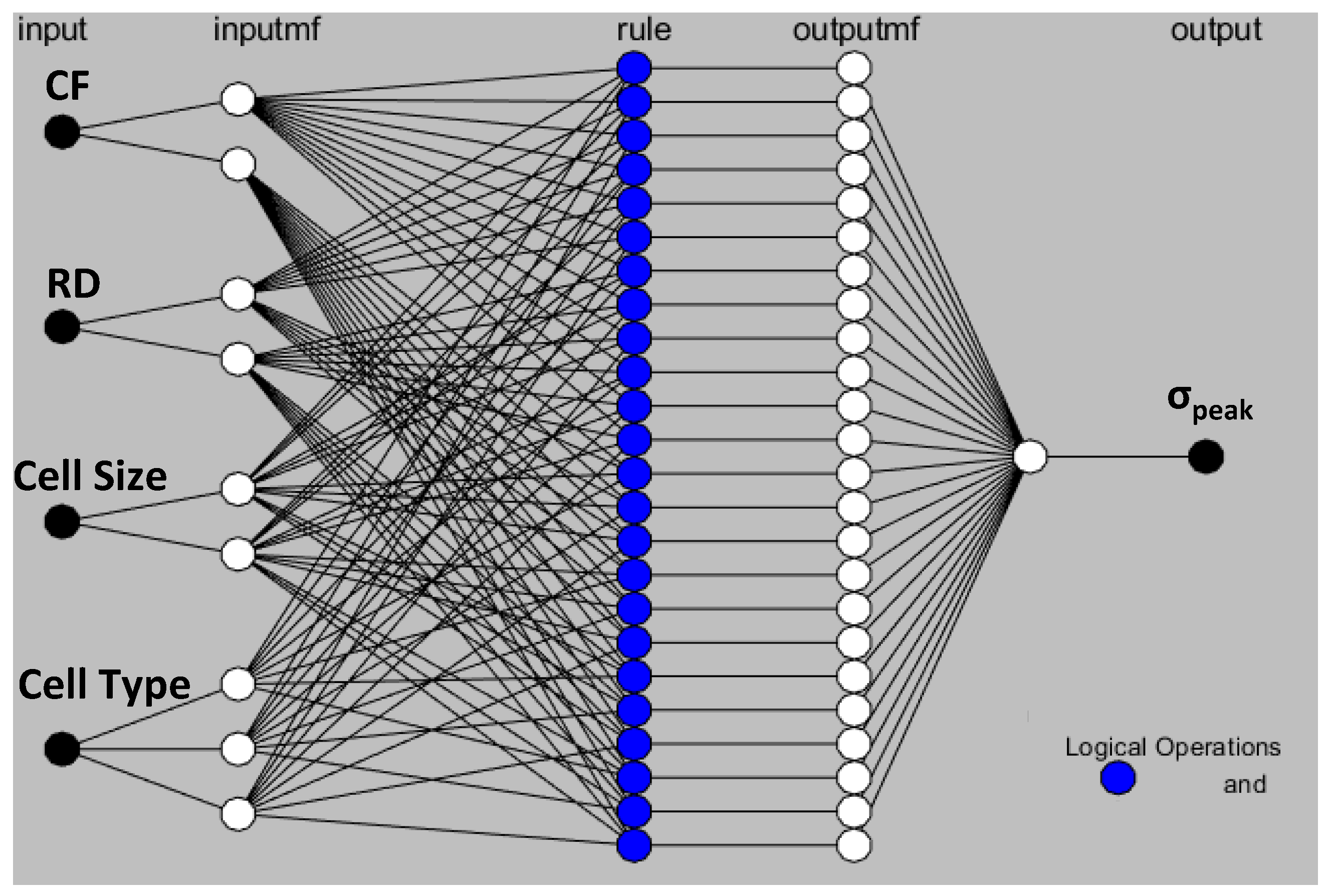Polymers 15 01720 g015 550