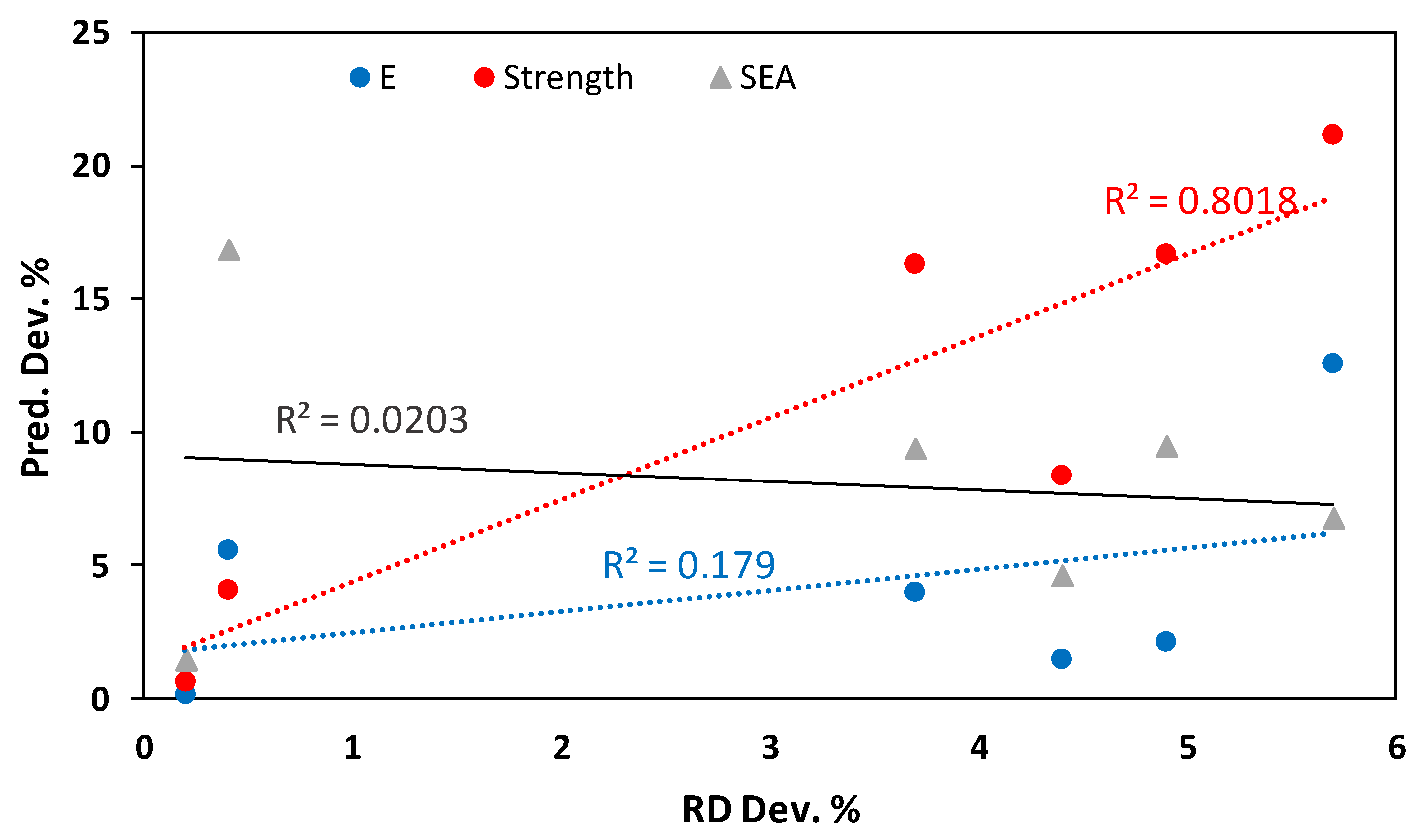 Polymers 15 01720 g020 550