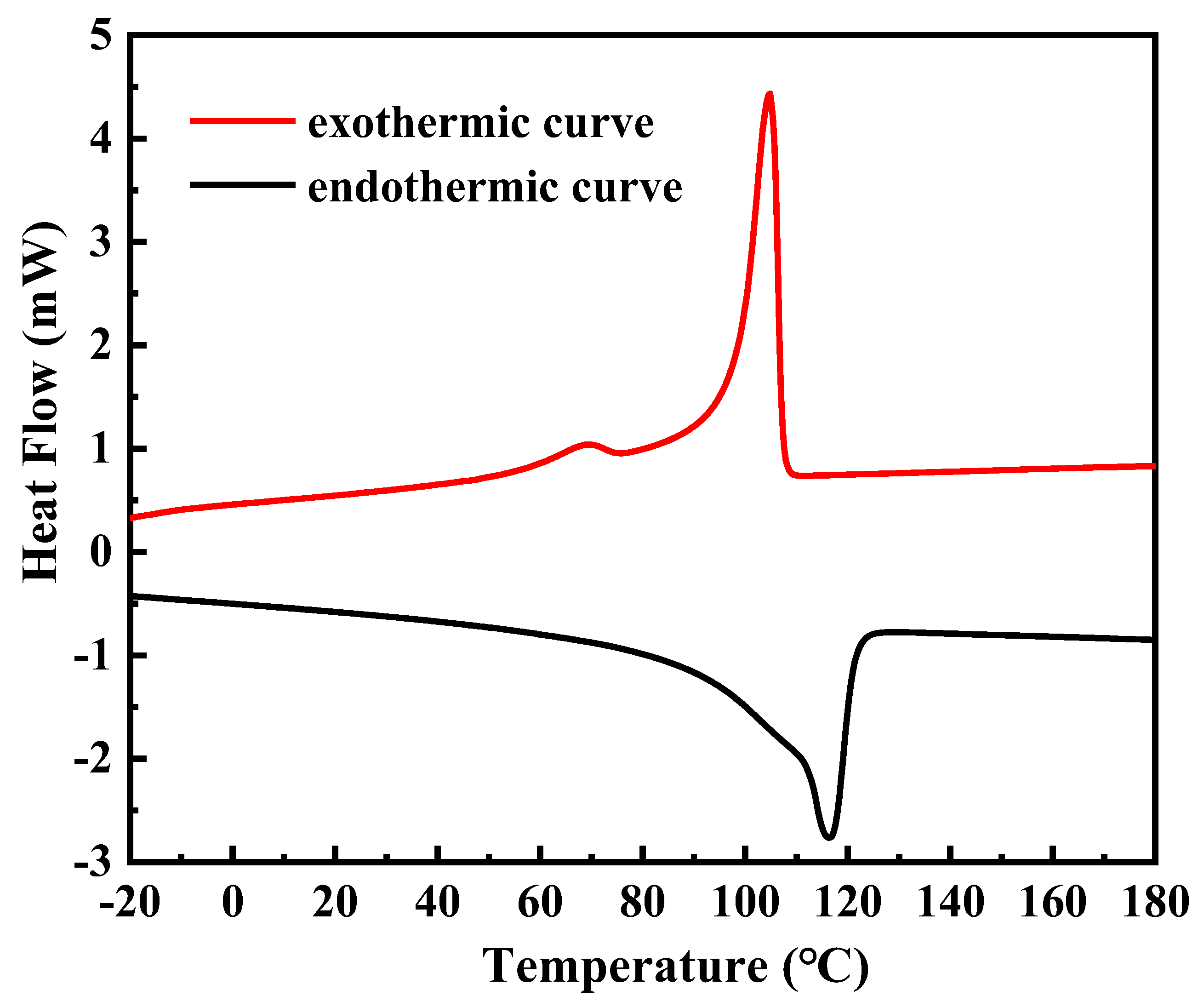 Polymers 15 01721 g001