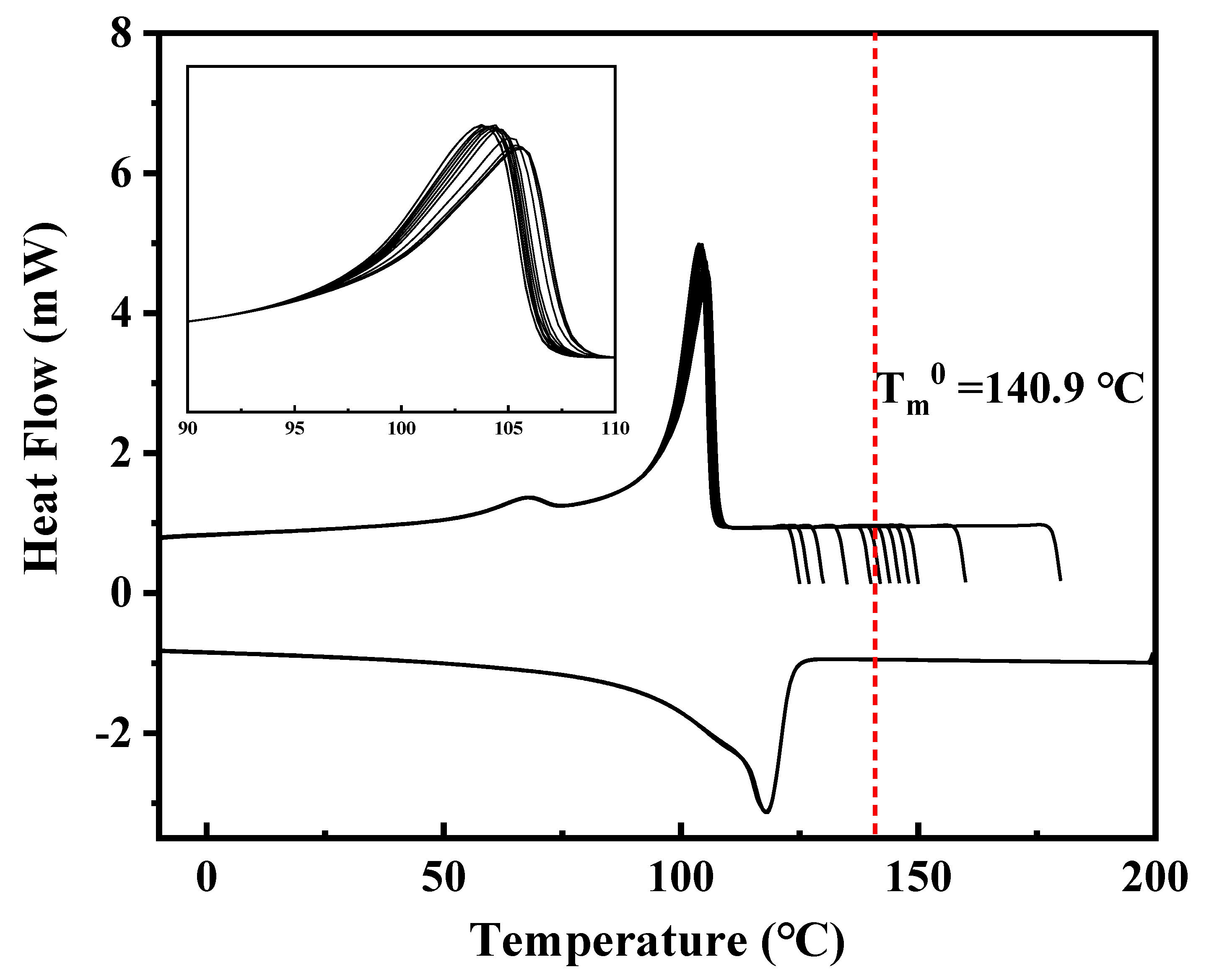 Polymers 15 01721 g003