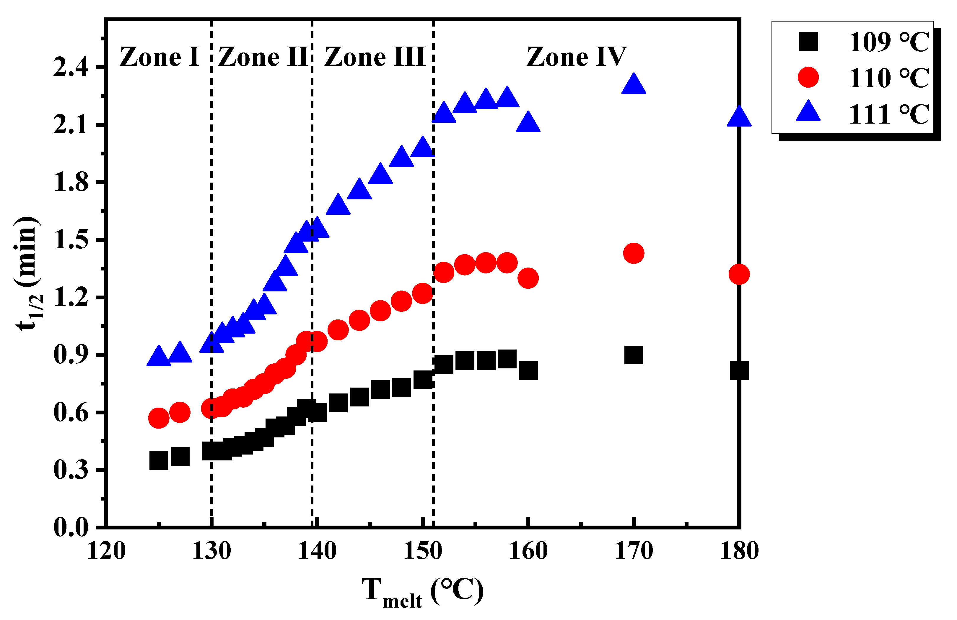 Polymers 15 01721 g007