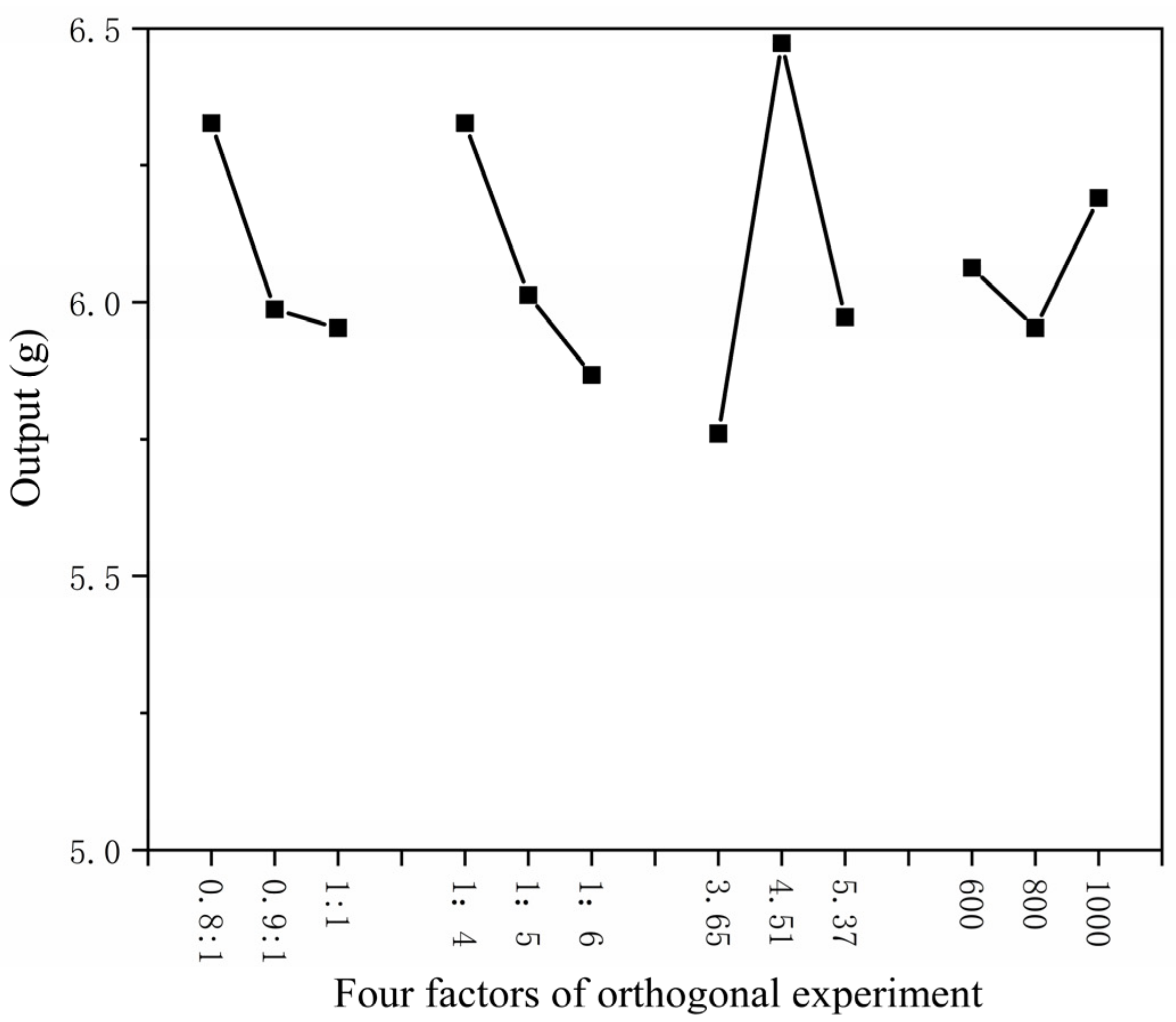 Polymers 15 01722 g001 Polymers 15 01722 g001