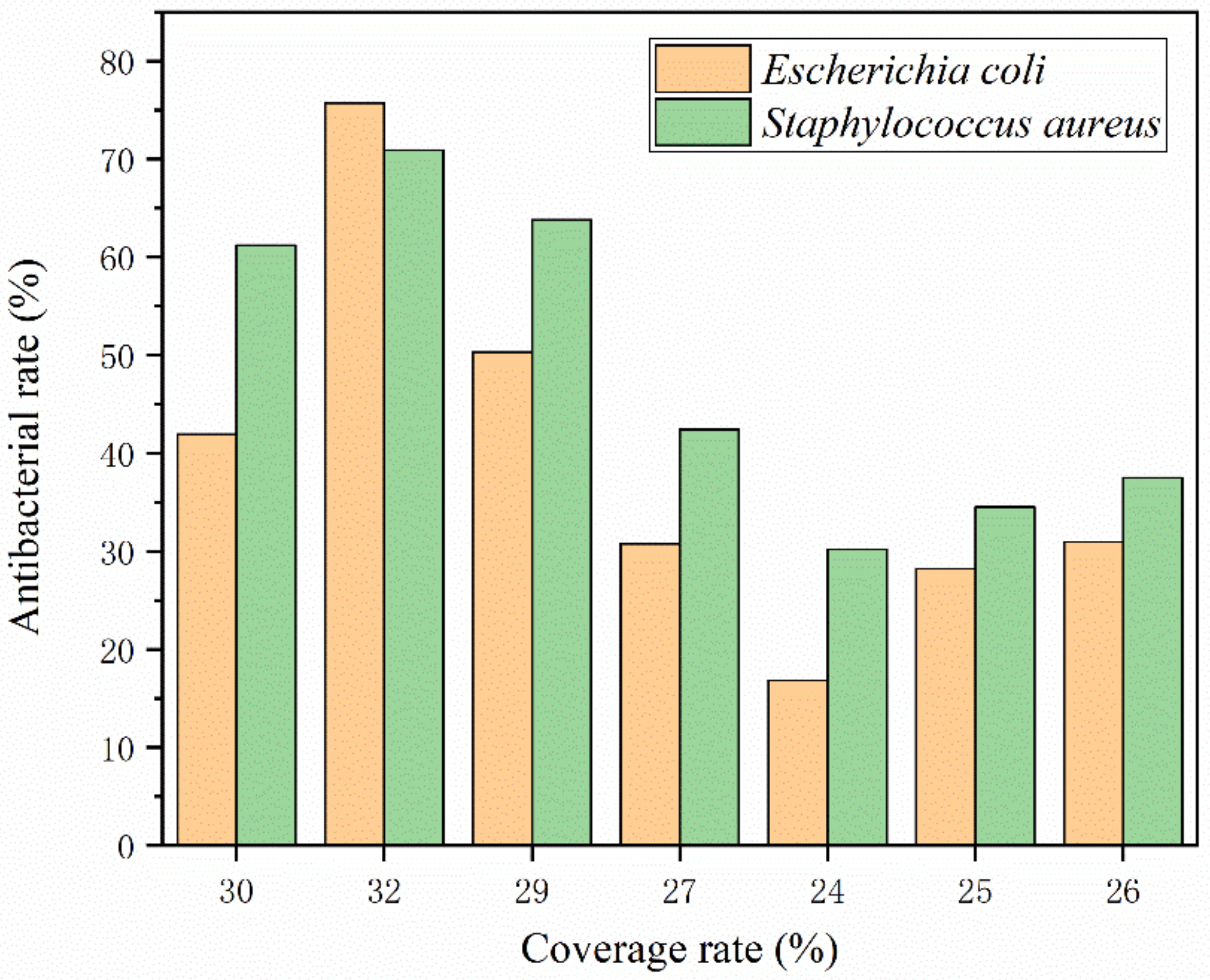 Polymers 15 01722 g010 Polymers 15 01722 g010