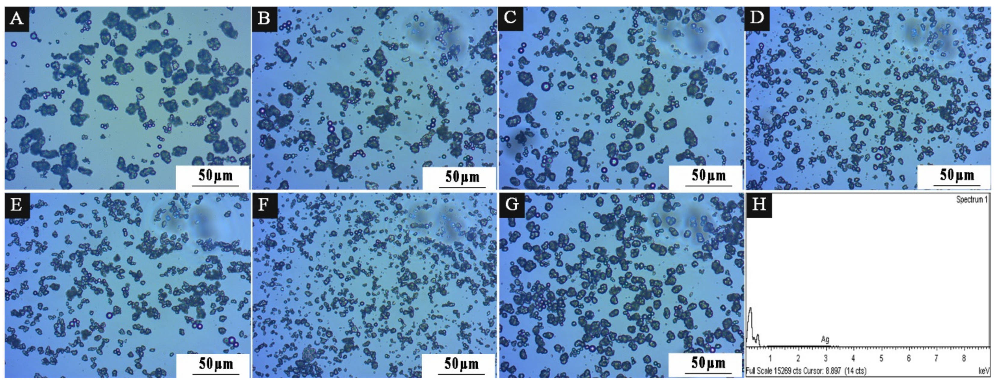 Polymers 15 01722 g011 Polymers 15 01722 g011