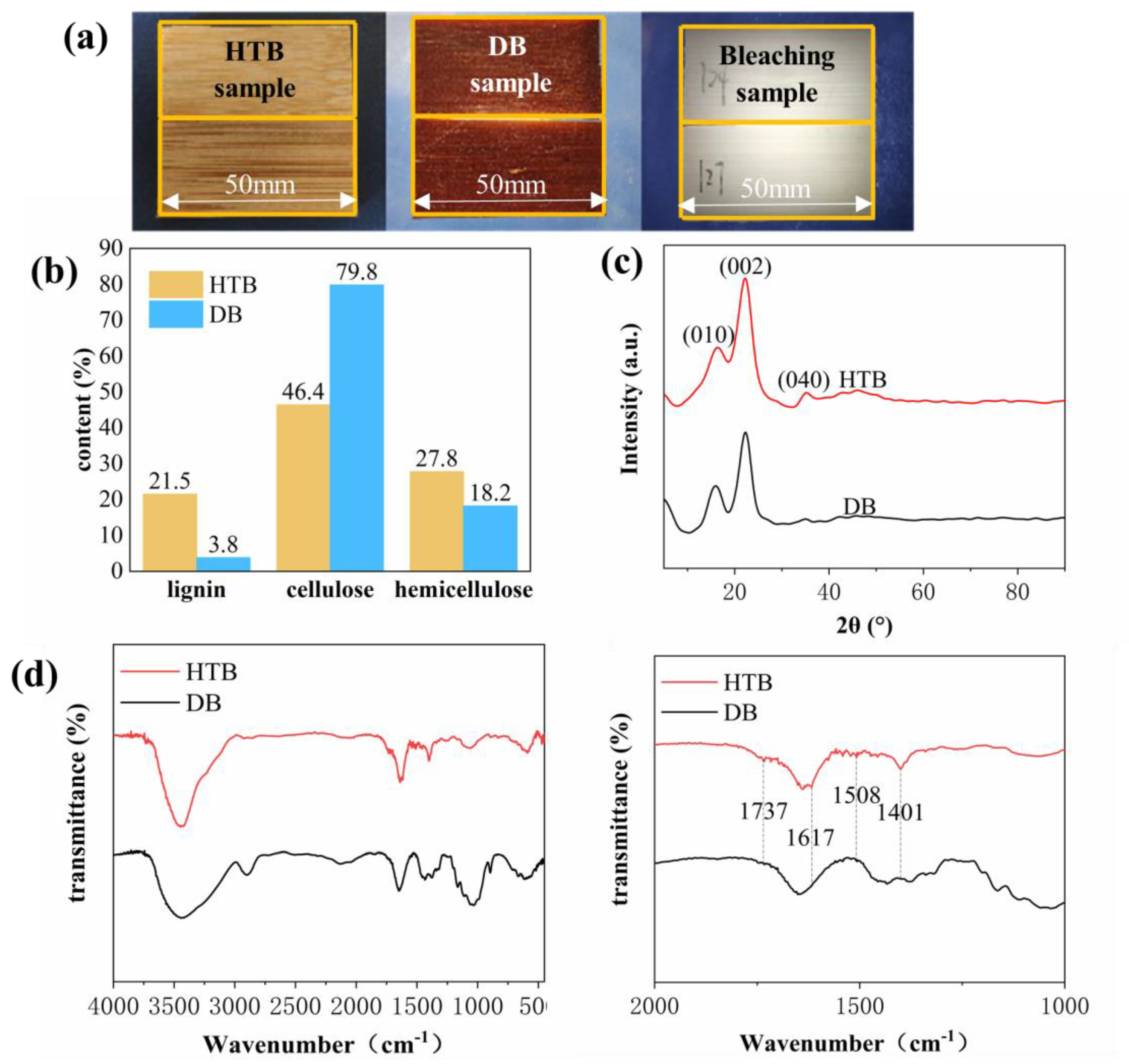 Polymers 15 01727 g002 Polymers 15 01727 g002
