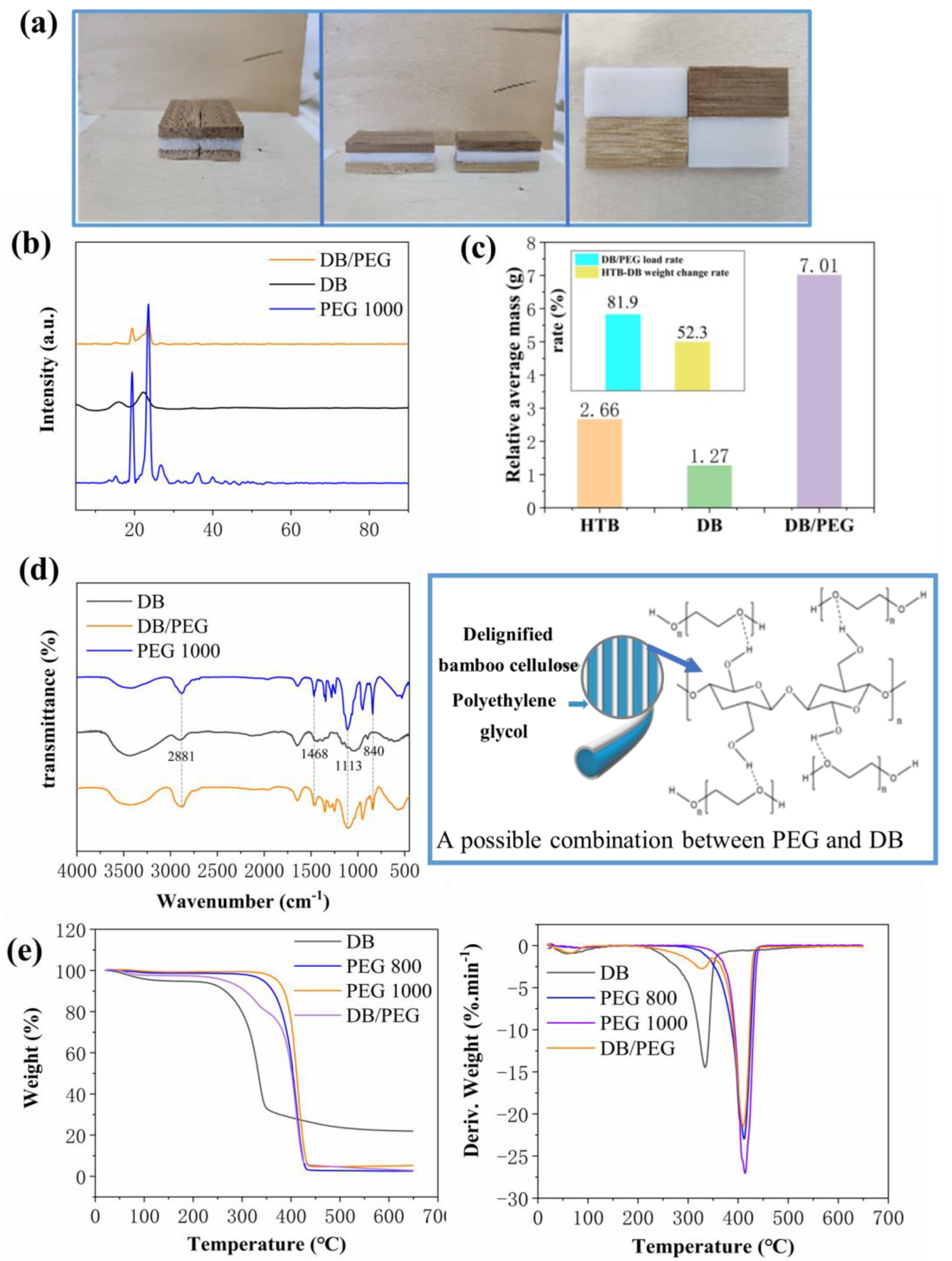 Polymers 15 01727 g003 Polymers 15 01727 g003