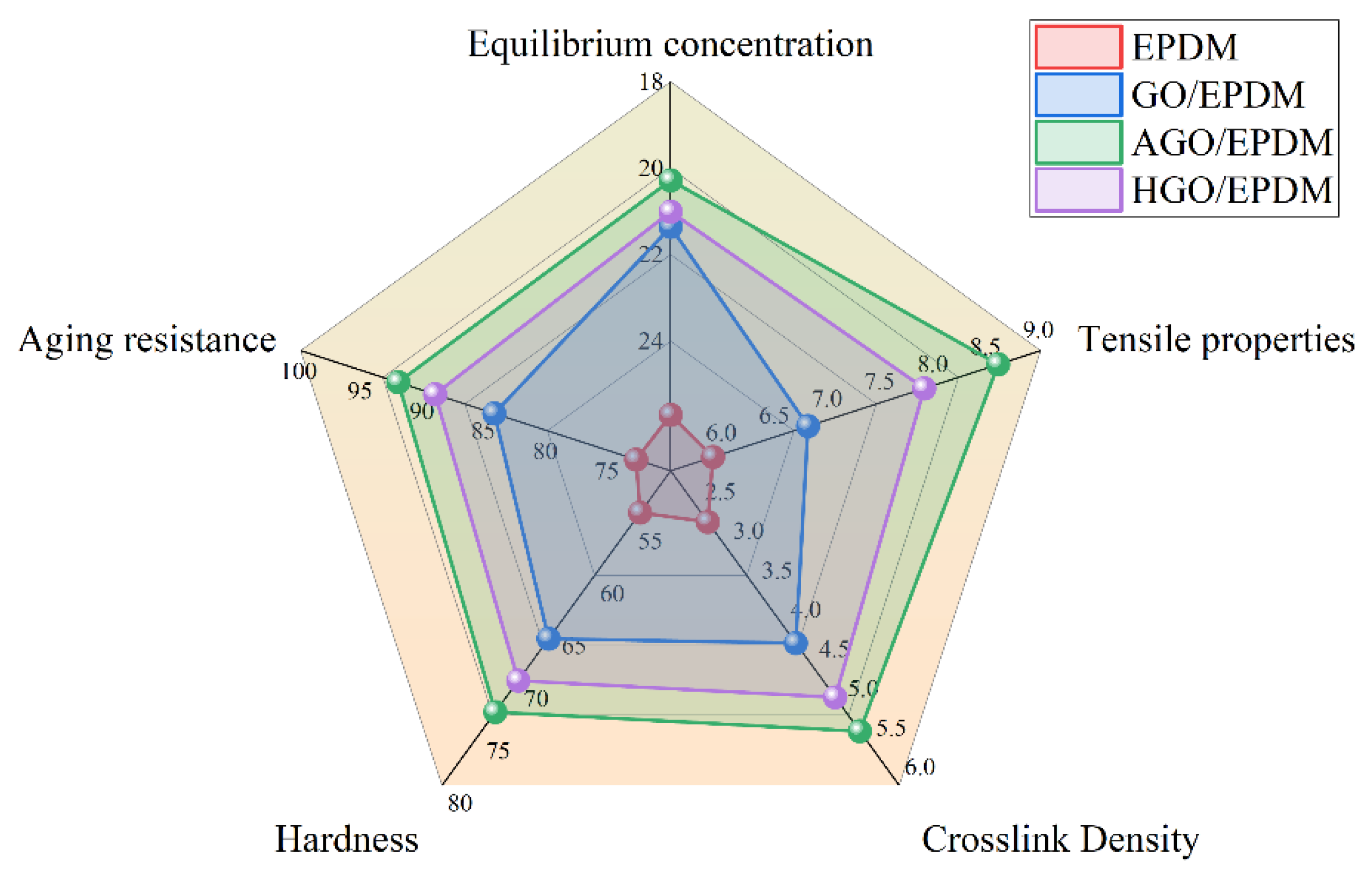 Polymers 15 01731 g010 550