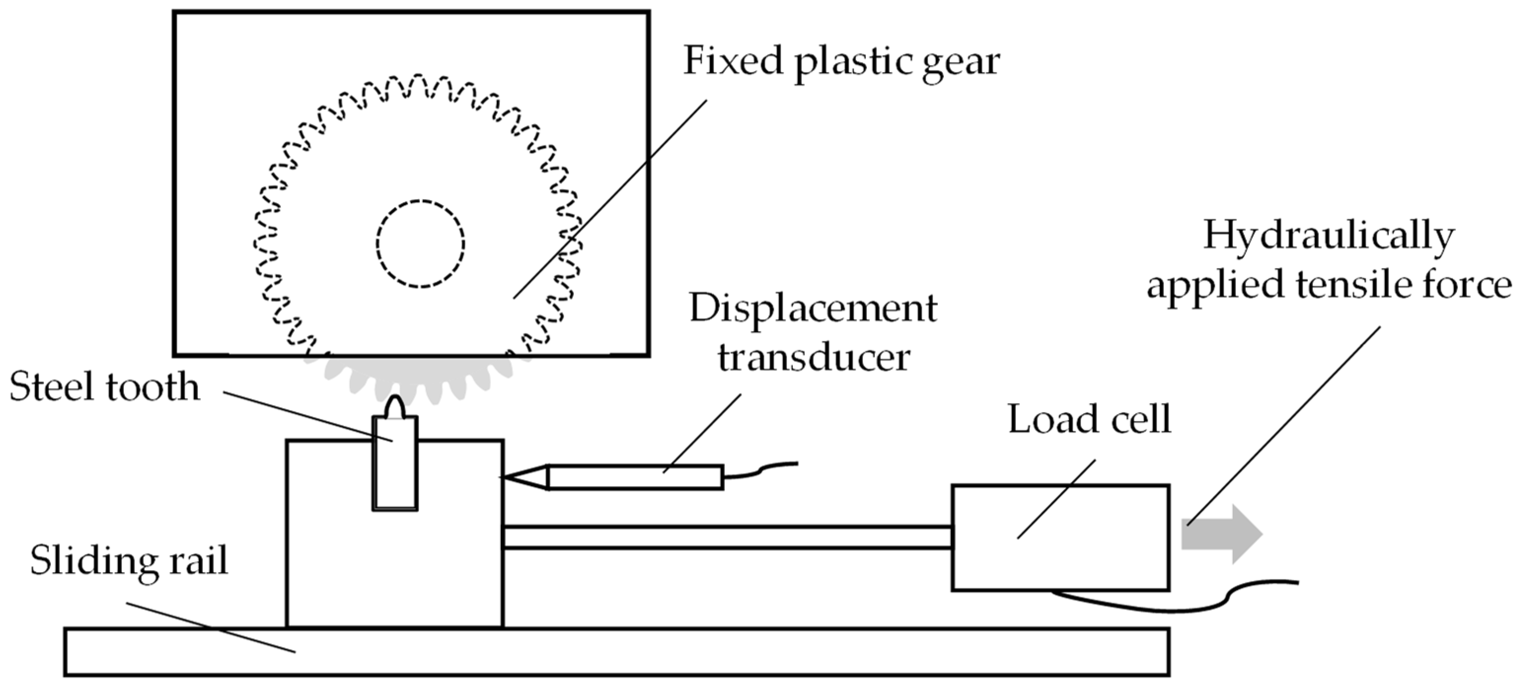 Polymers 15 01732 g004 Polymers 15 01732 g004