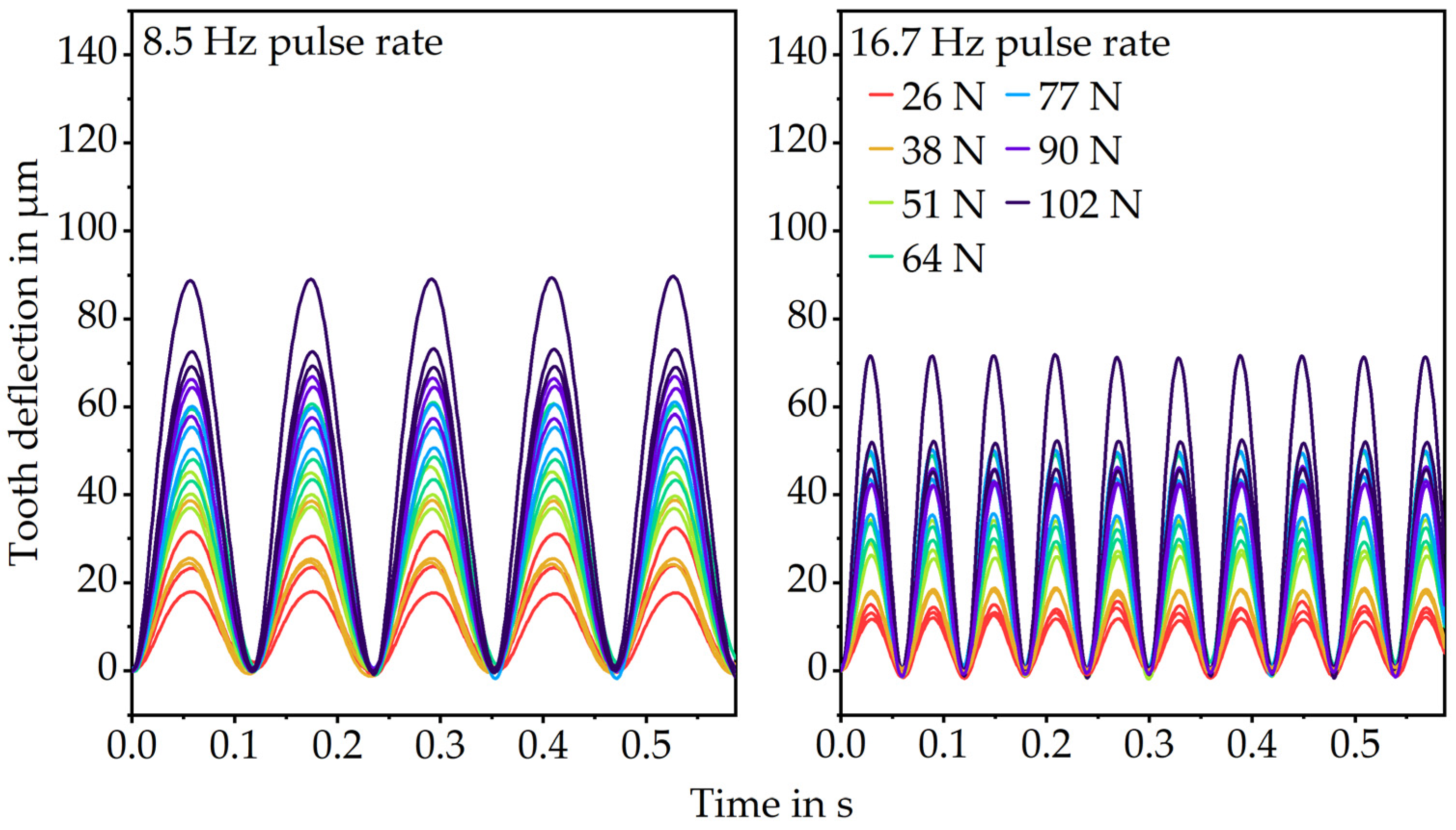 Polymers 15 01732 g006 Polymers 15 01732 g006