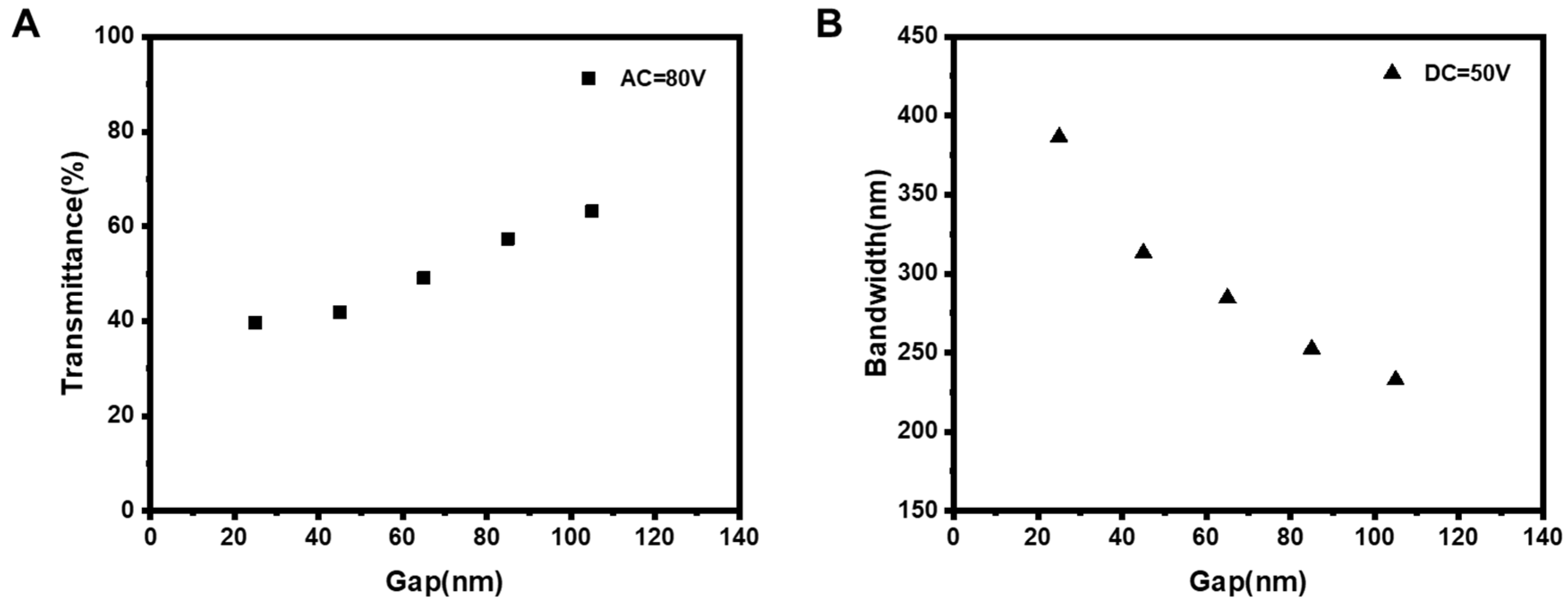 Polymers 15 01734 g004