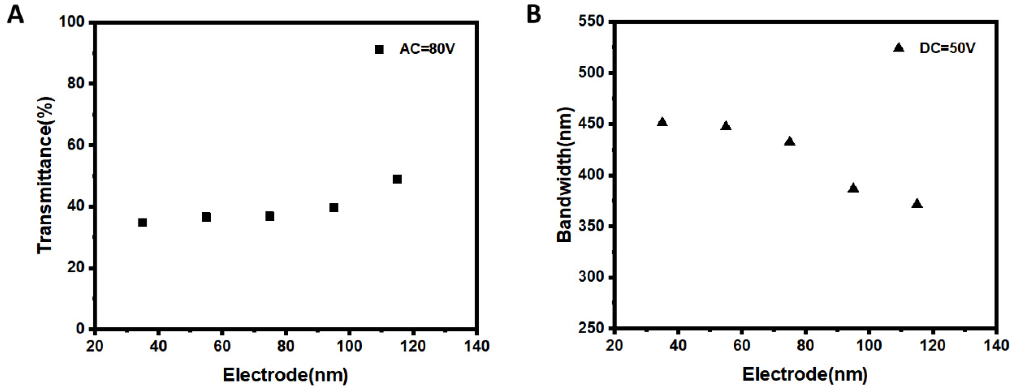 Polymers 15 01734 g005