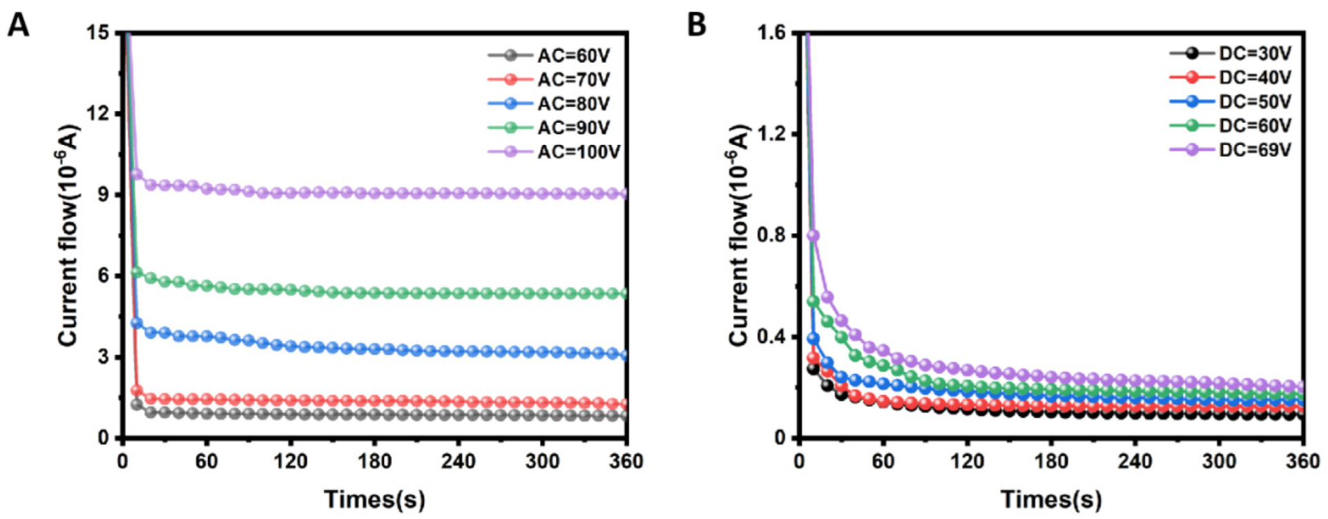 Polymers 15 01734 g006