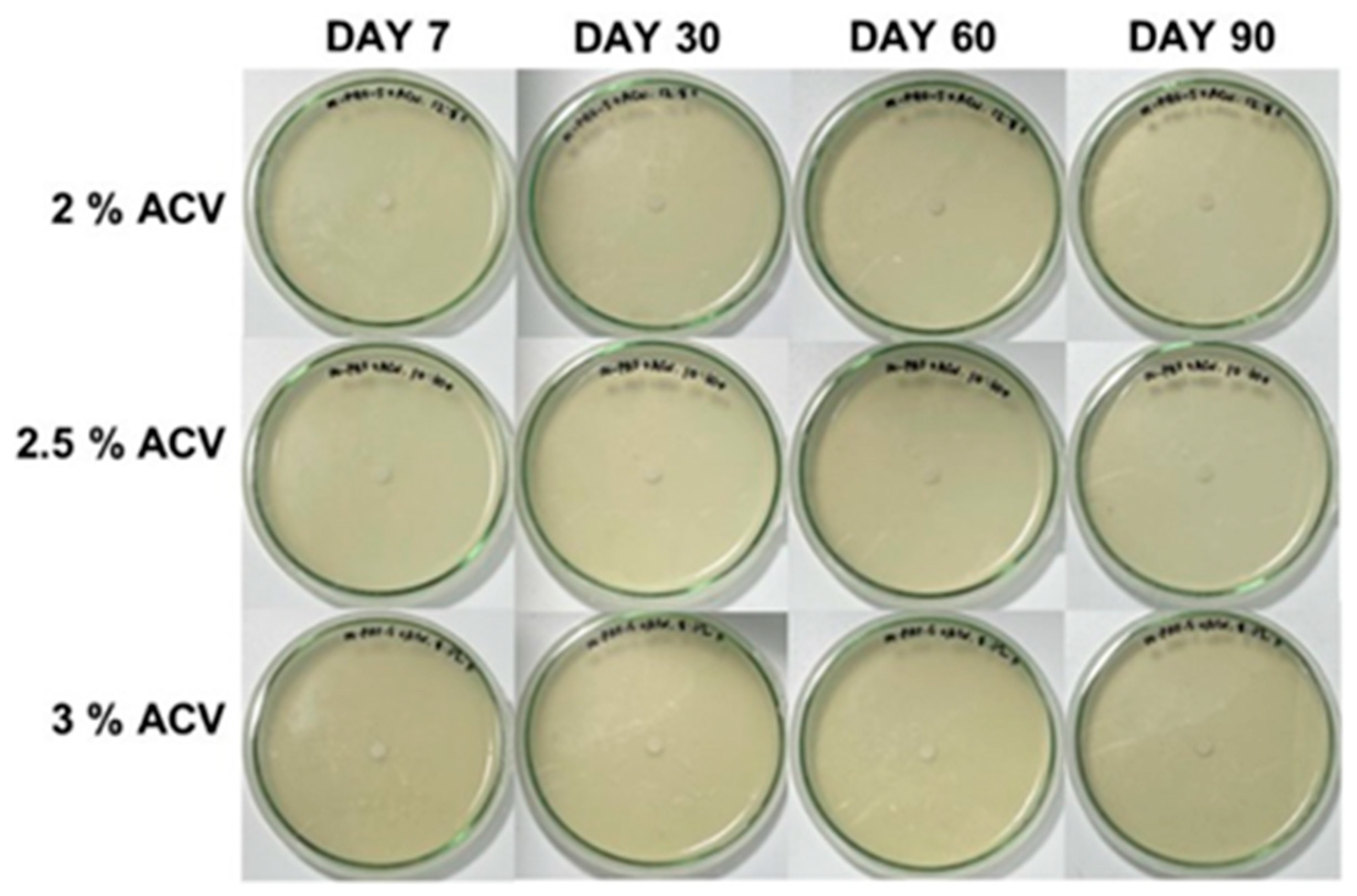 Polymers 15 01735 g006 Polymers 15 01735 g006