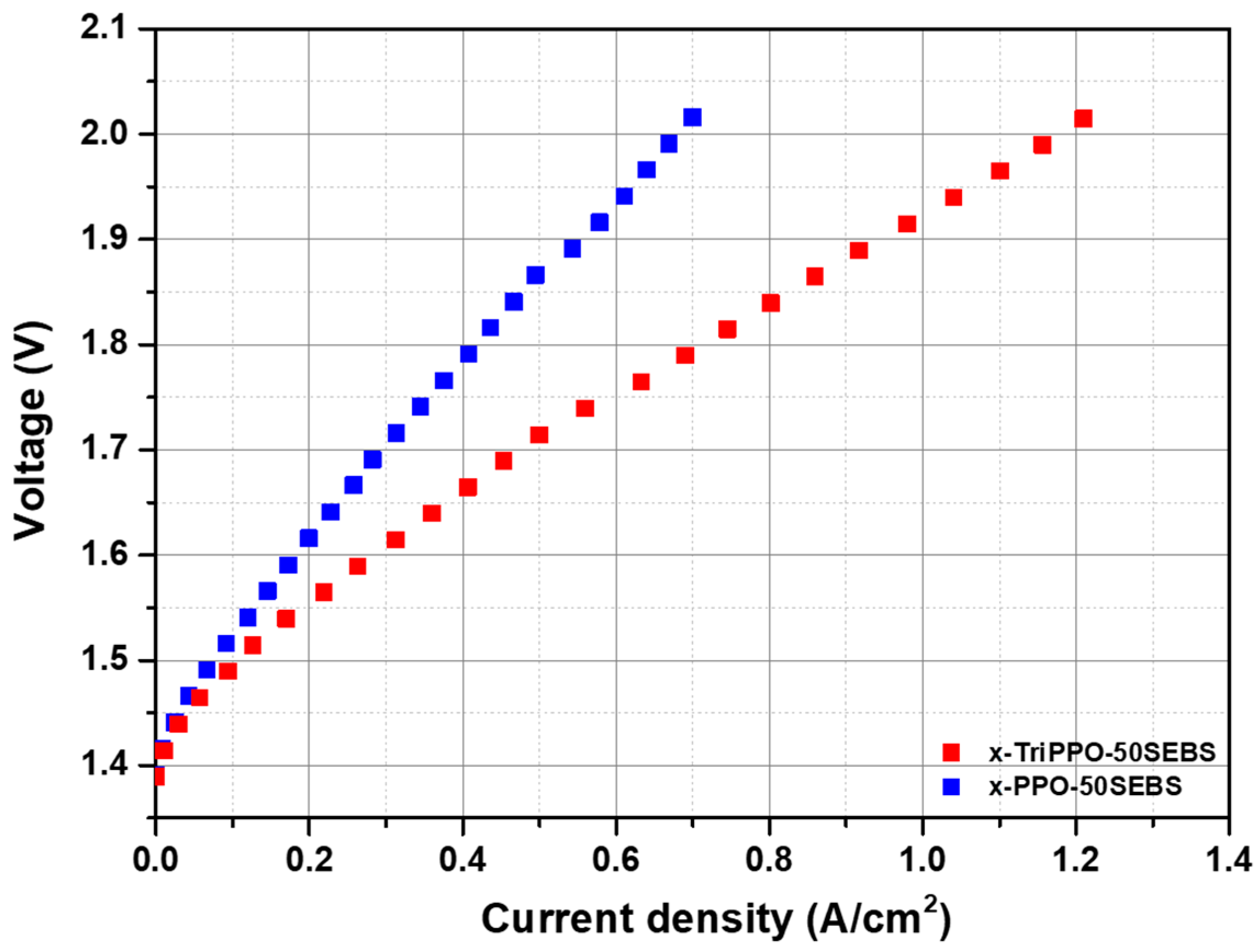 Polymers 15 01736 g009