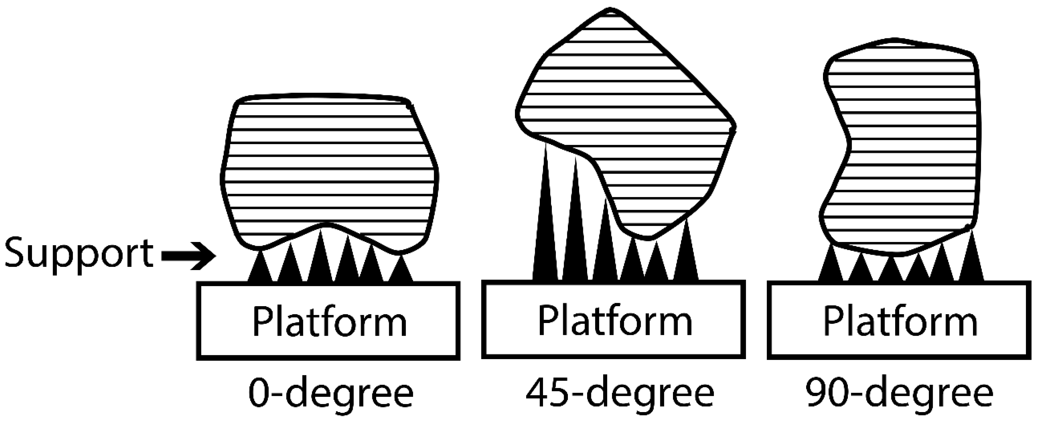 Polymers 15 01737 g003 Polymers 15 01737 g003