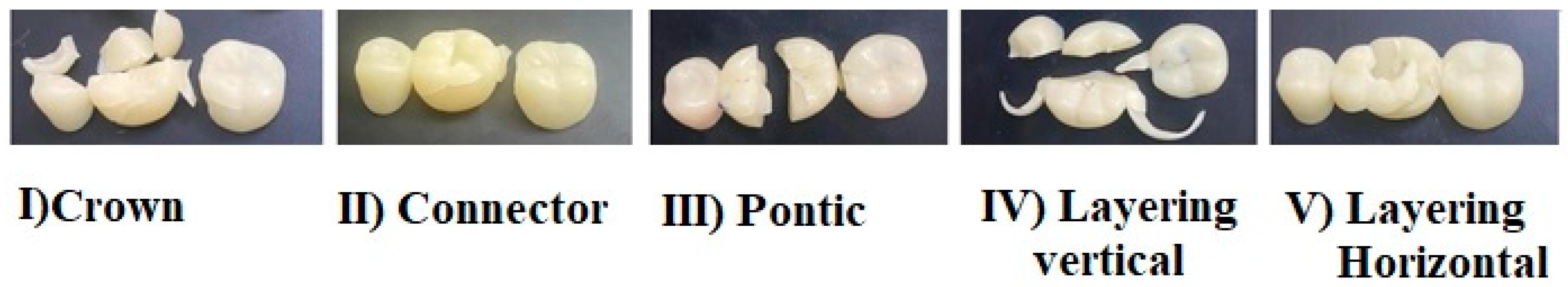 Polymers 15 01737 g007 Polymers 15 01737 g007