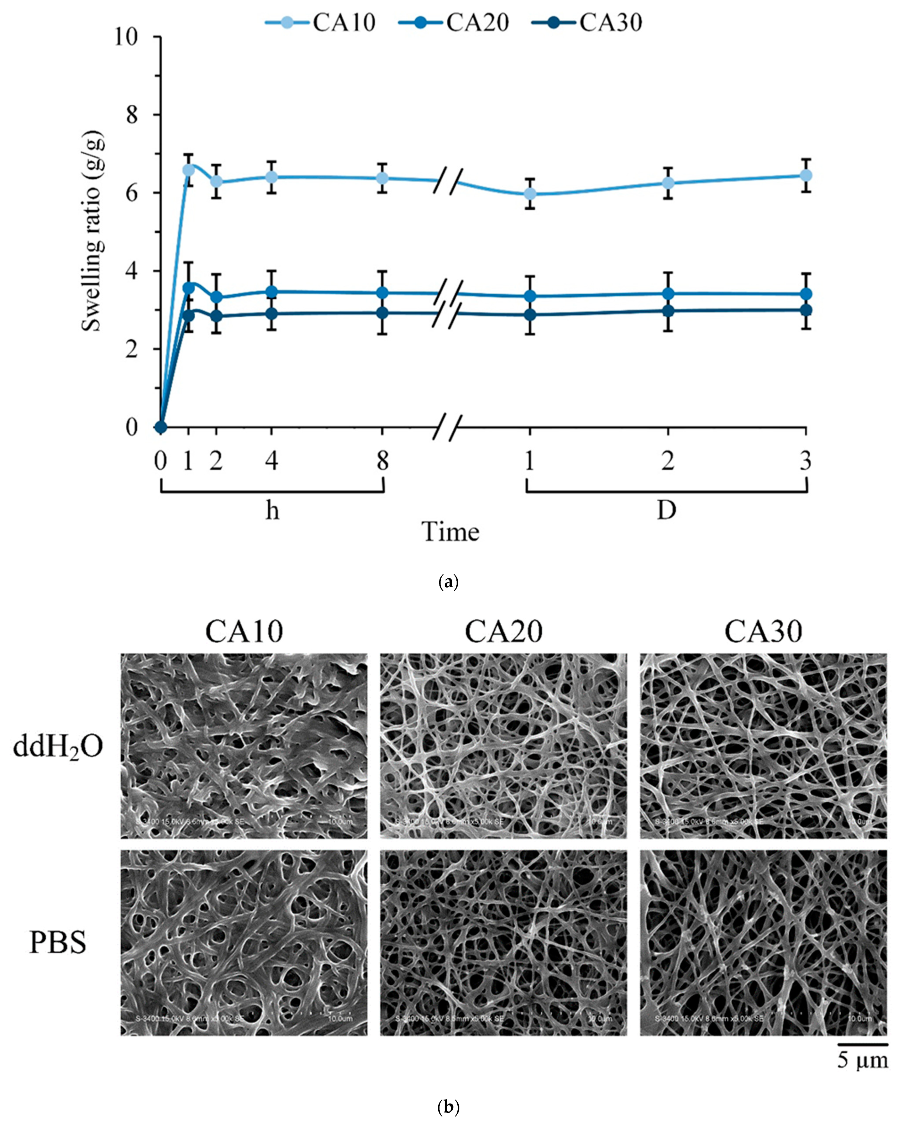 Polymers 15 01738 g005