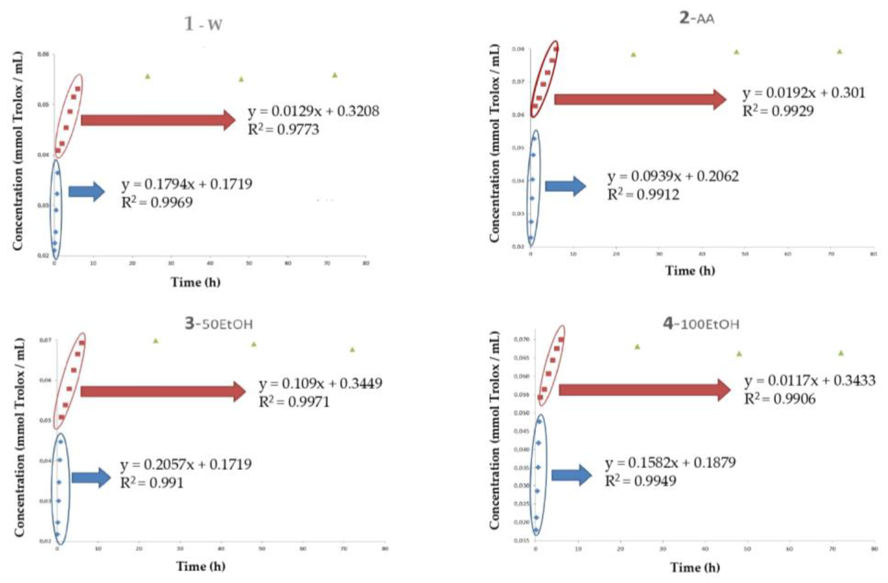Polymers 15 01740 g005 Polymers 15 01740 g005