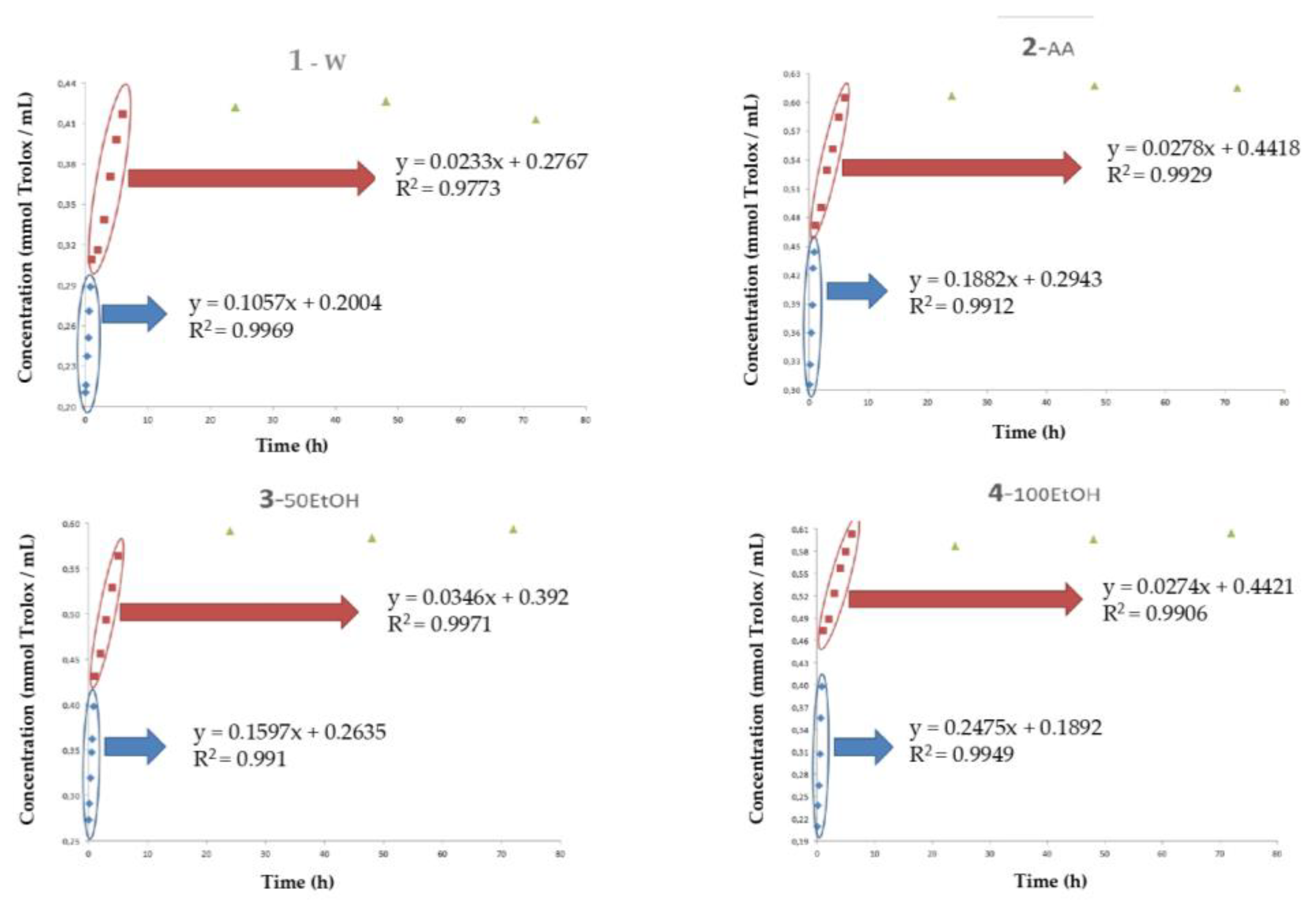 Polymers 15 01740 g006 Polymers 15 01740 g006