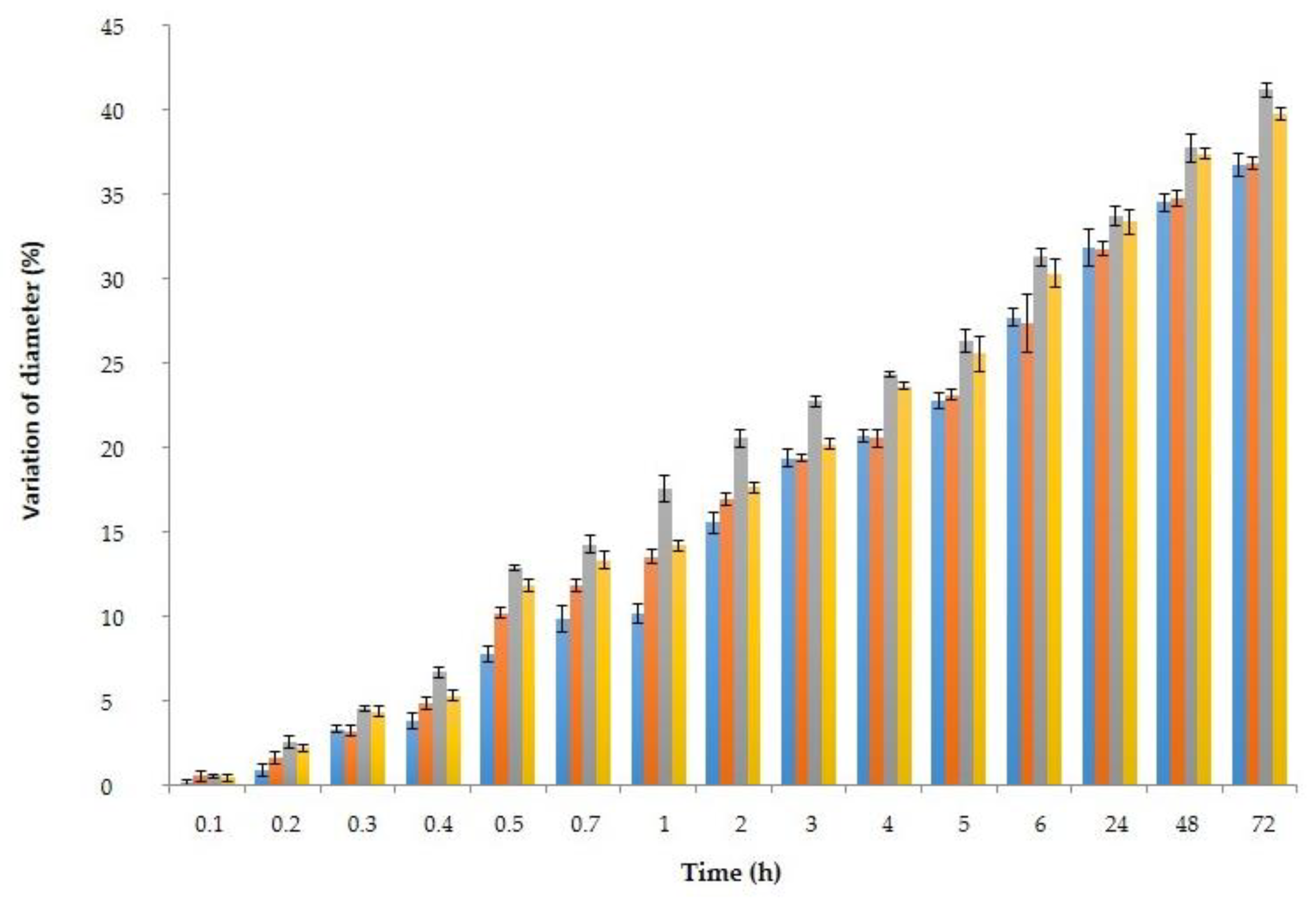Polymers 15 01740 g008 Polymers 15 01740 g008