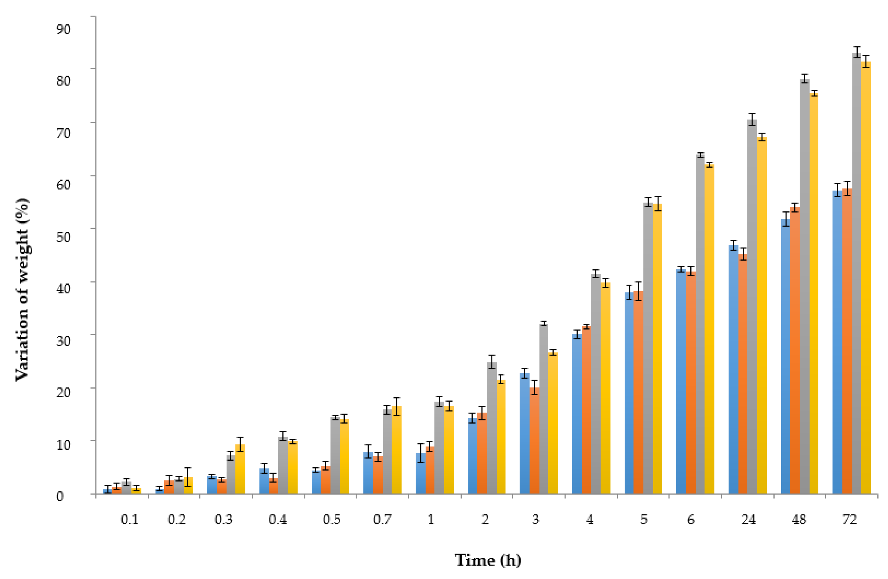 Polymers 15 01740 g009 Polymers 15 01740 g009