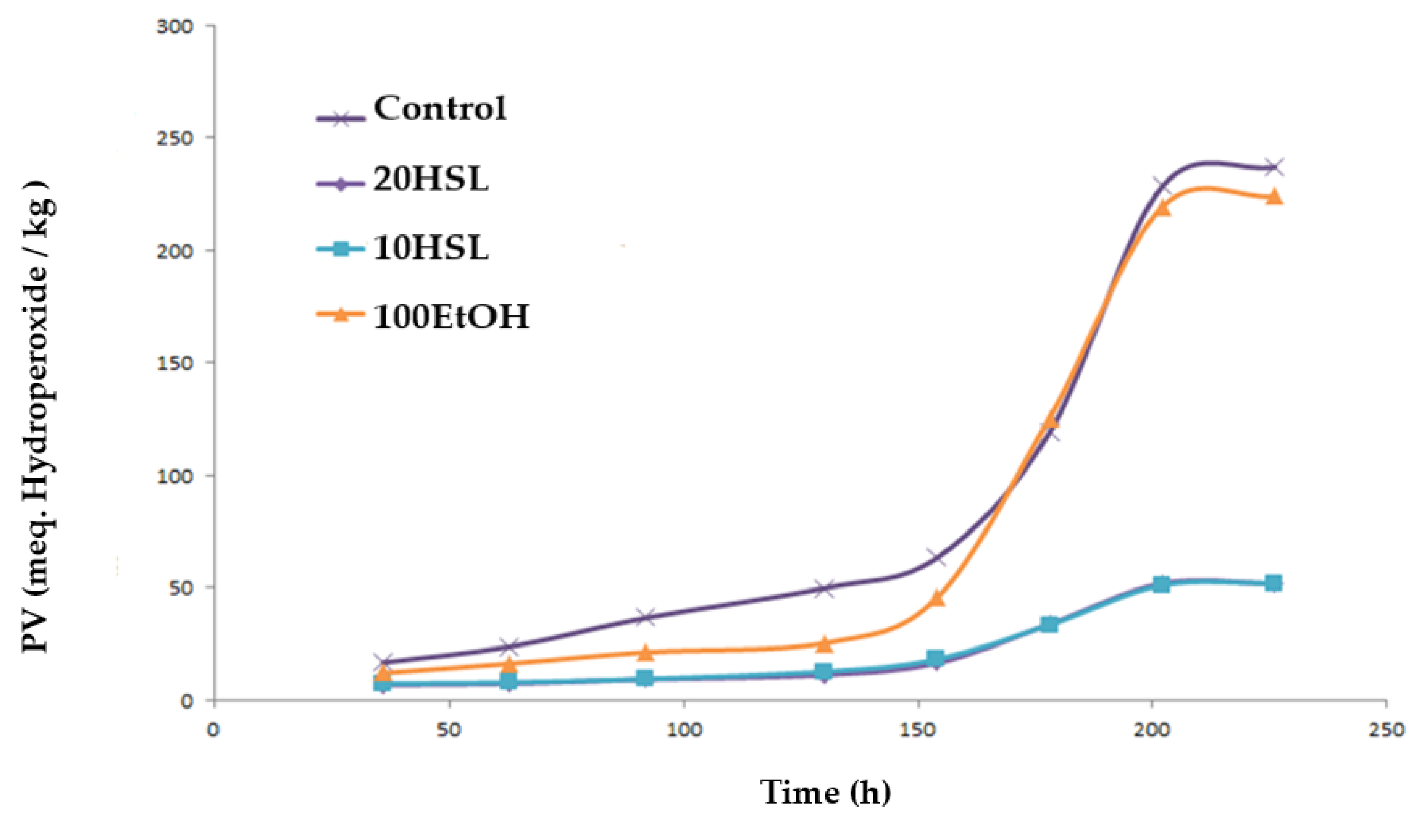 Polymers 15 01740 g010 Polymers 15 01740 g010