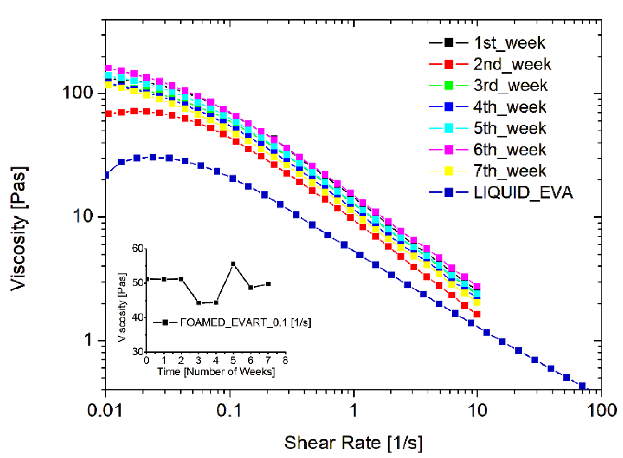 Polymers 15 01741 g003