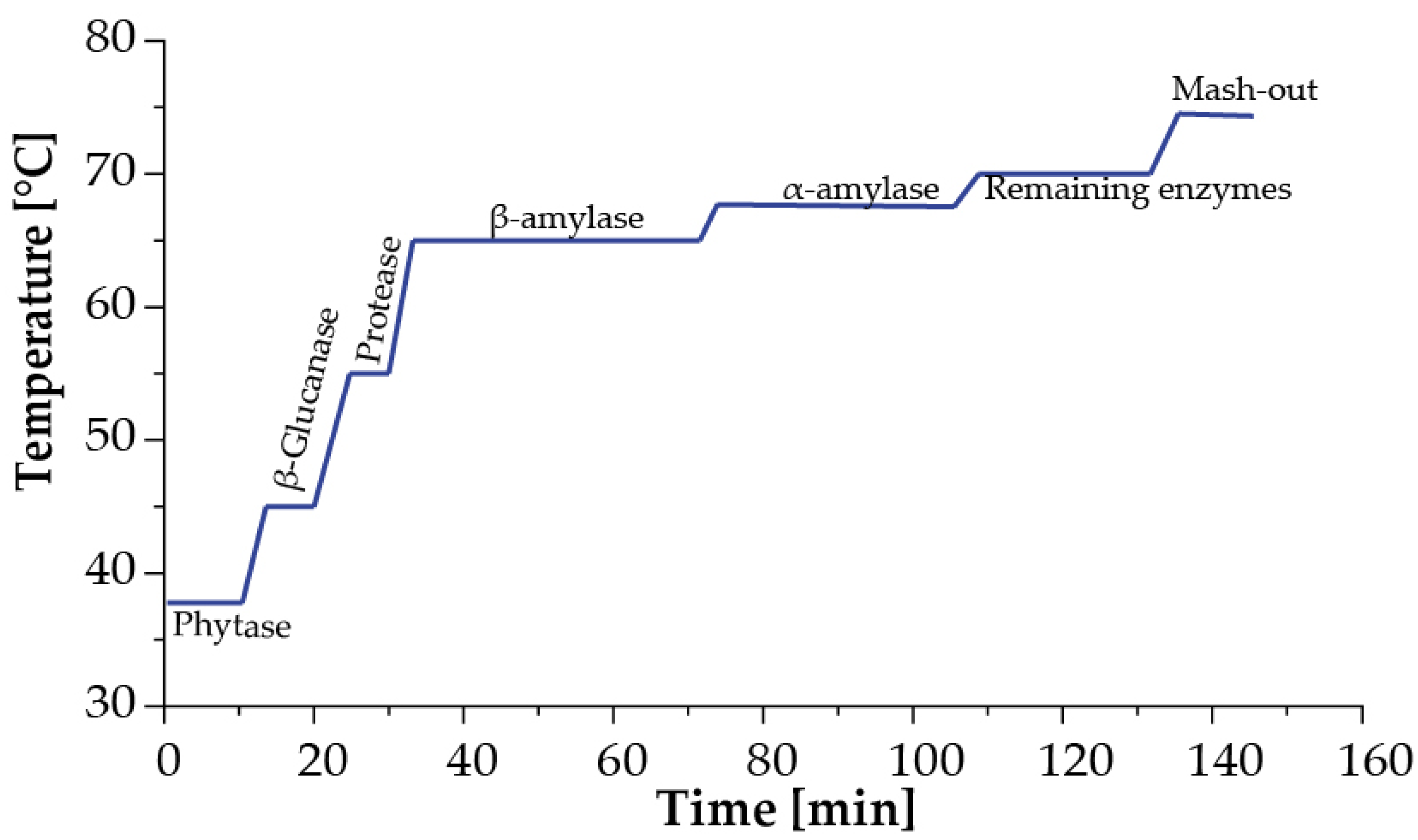 Polymers 15 01742 g002 Polymers 15 01742 g002