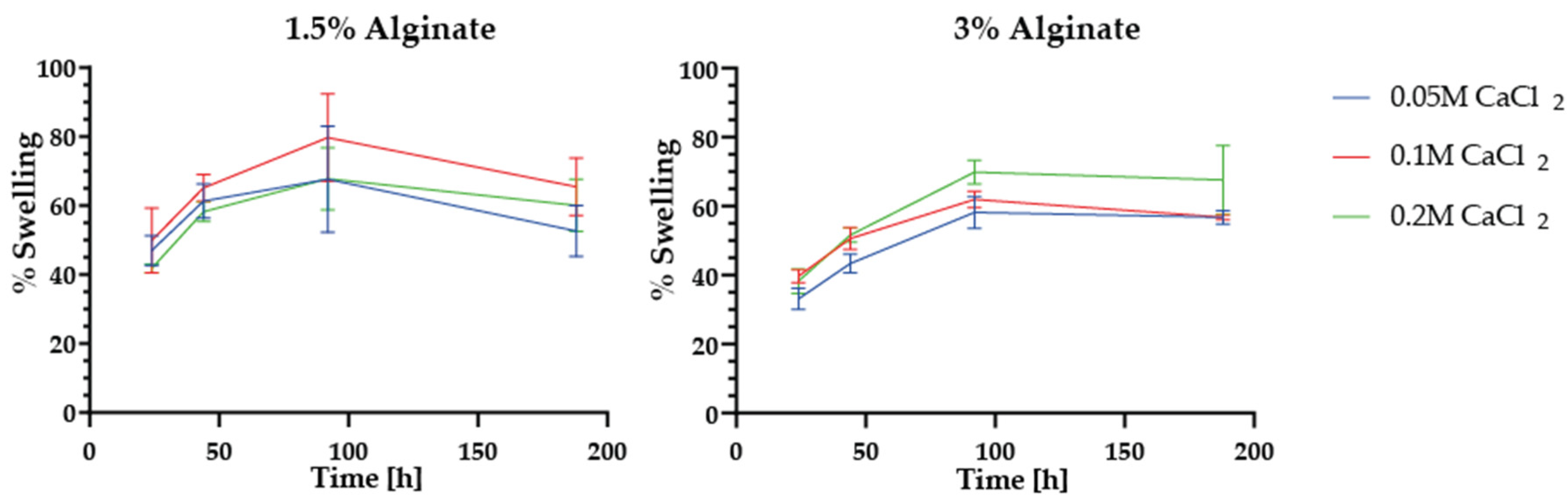 Polymers 15 01742 g003 Polymers 15 01742 g003
