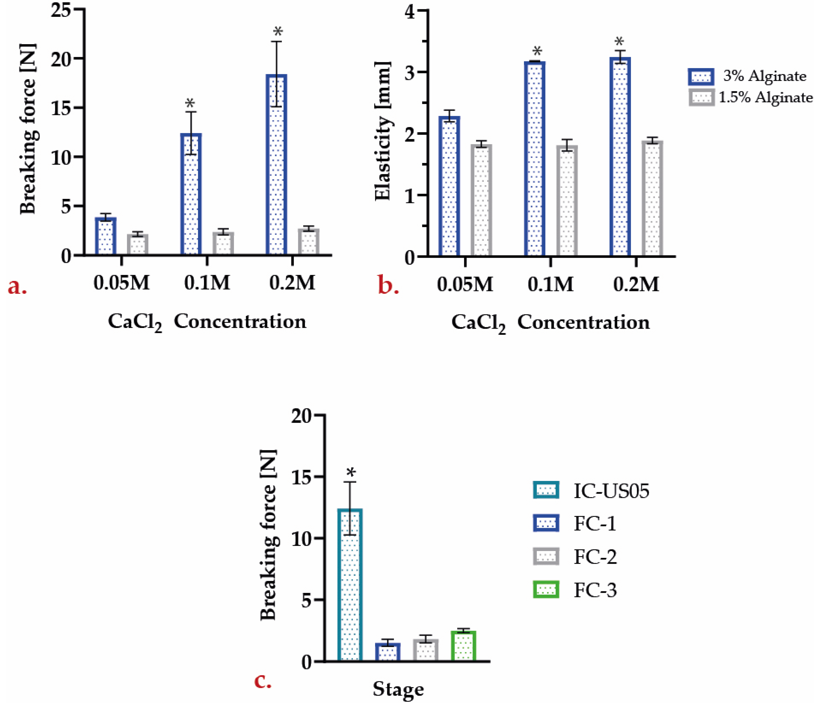 Polymers 15 01742 g005 Polymers 15 01742 g005