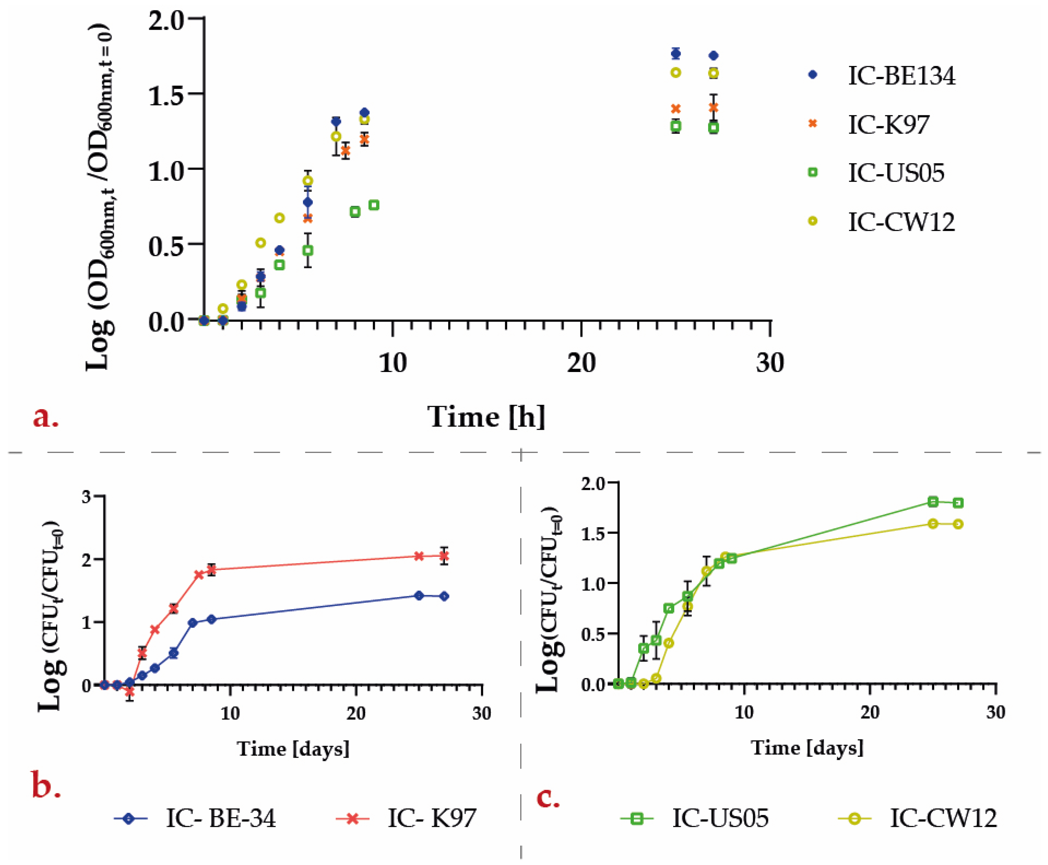 Polymers 15 01742 g013 Polymers 15 01742 g013