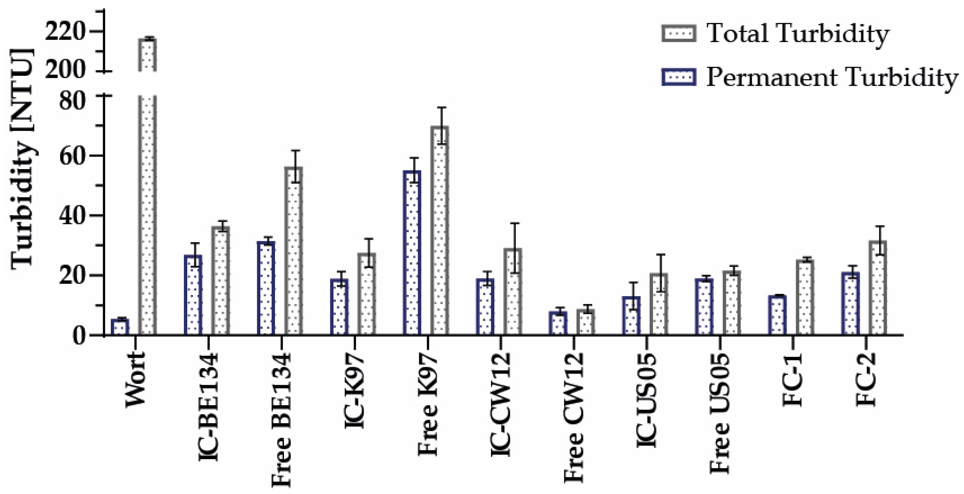 Polymers 15 01742 g014 Polymers 15 01742 g014