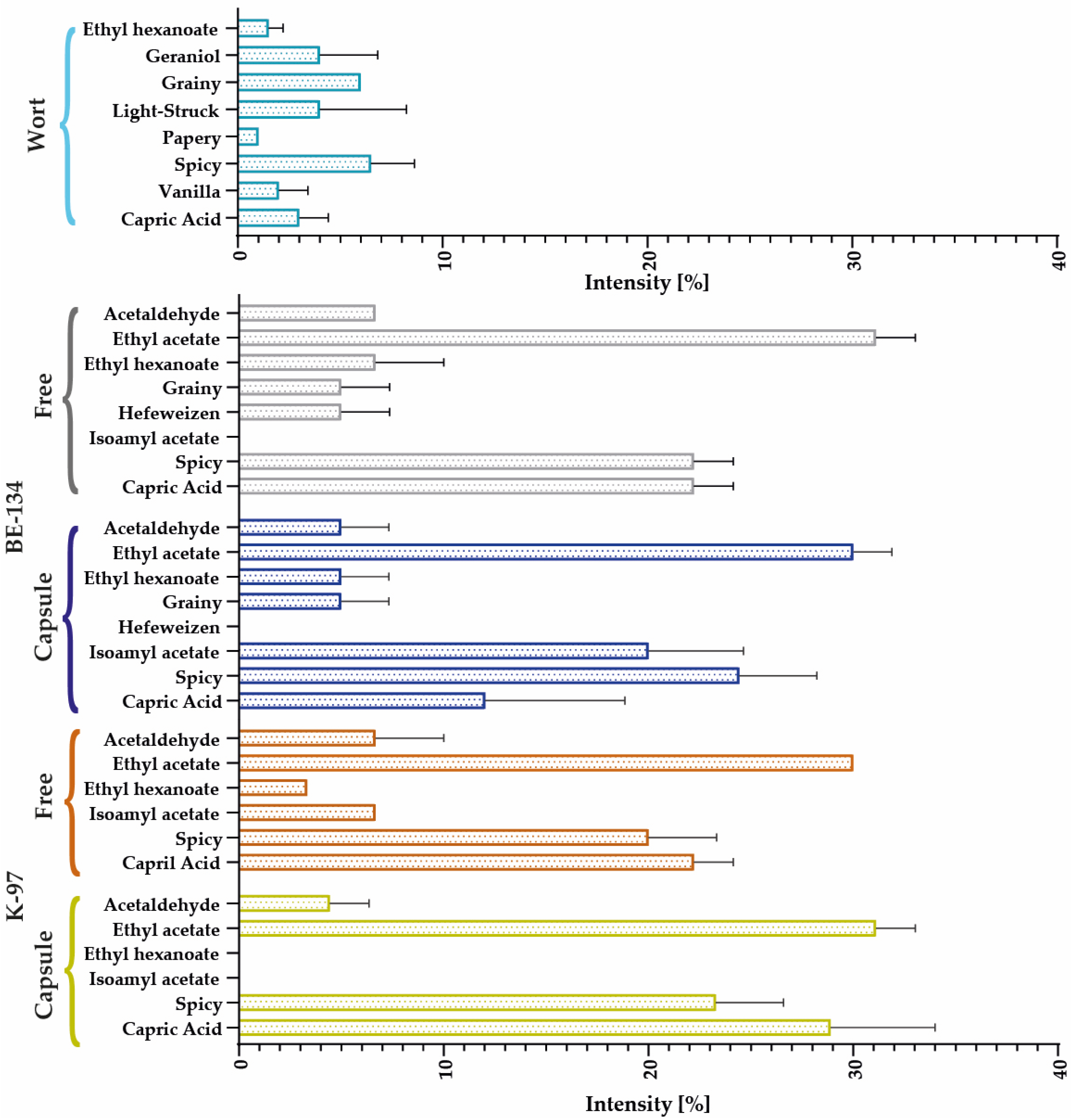 Polymers 15 01742 g016 Polymers 15 01742 g016
