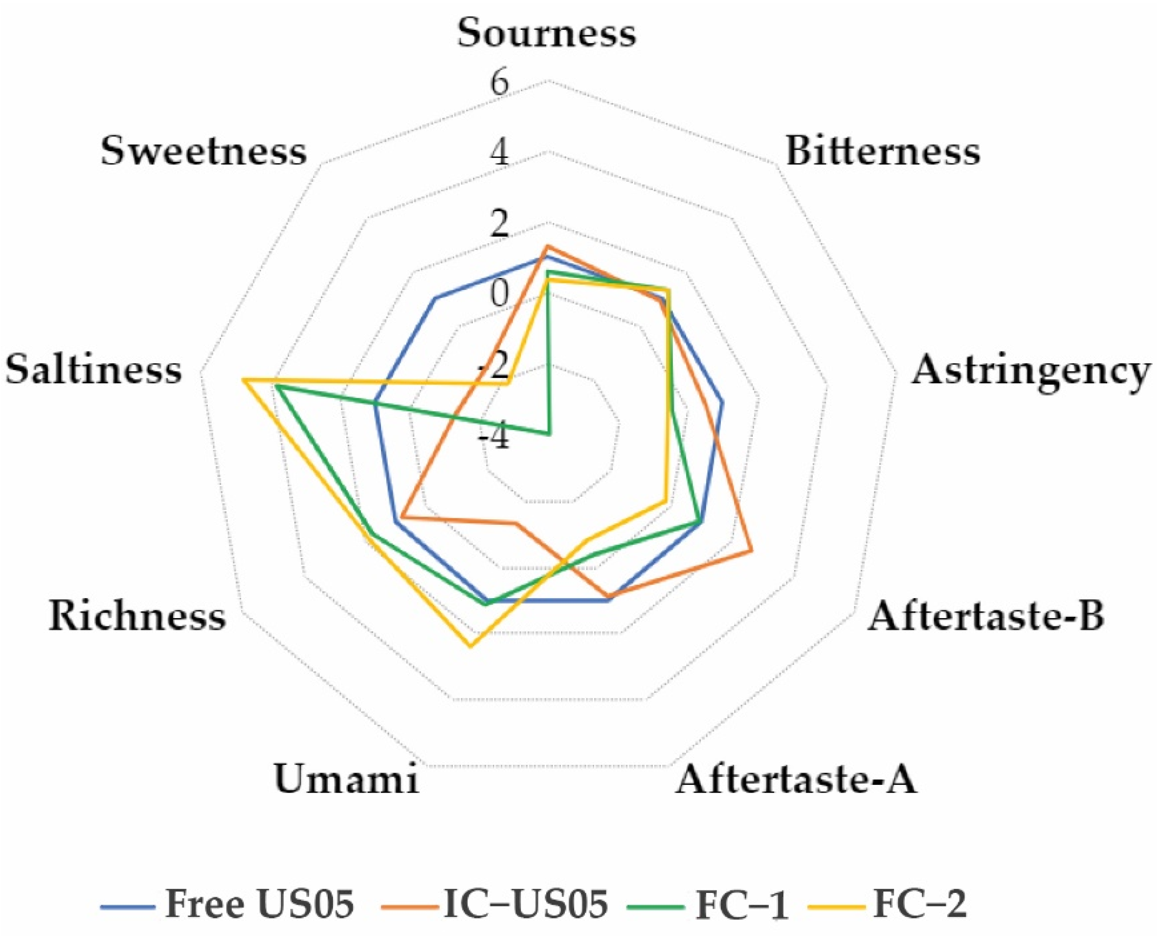 Polymers 15 01742 g020 Polymers 15 01742 g020