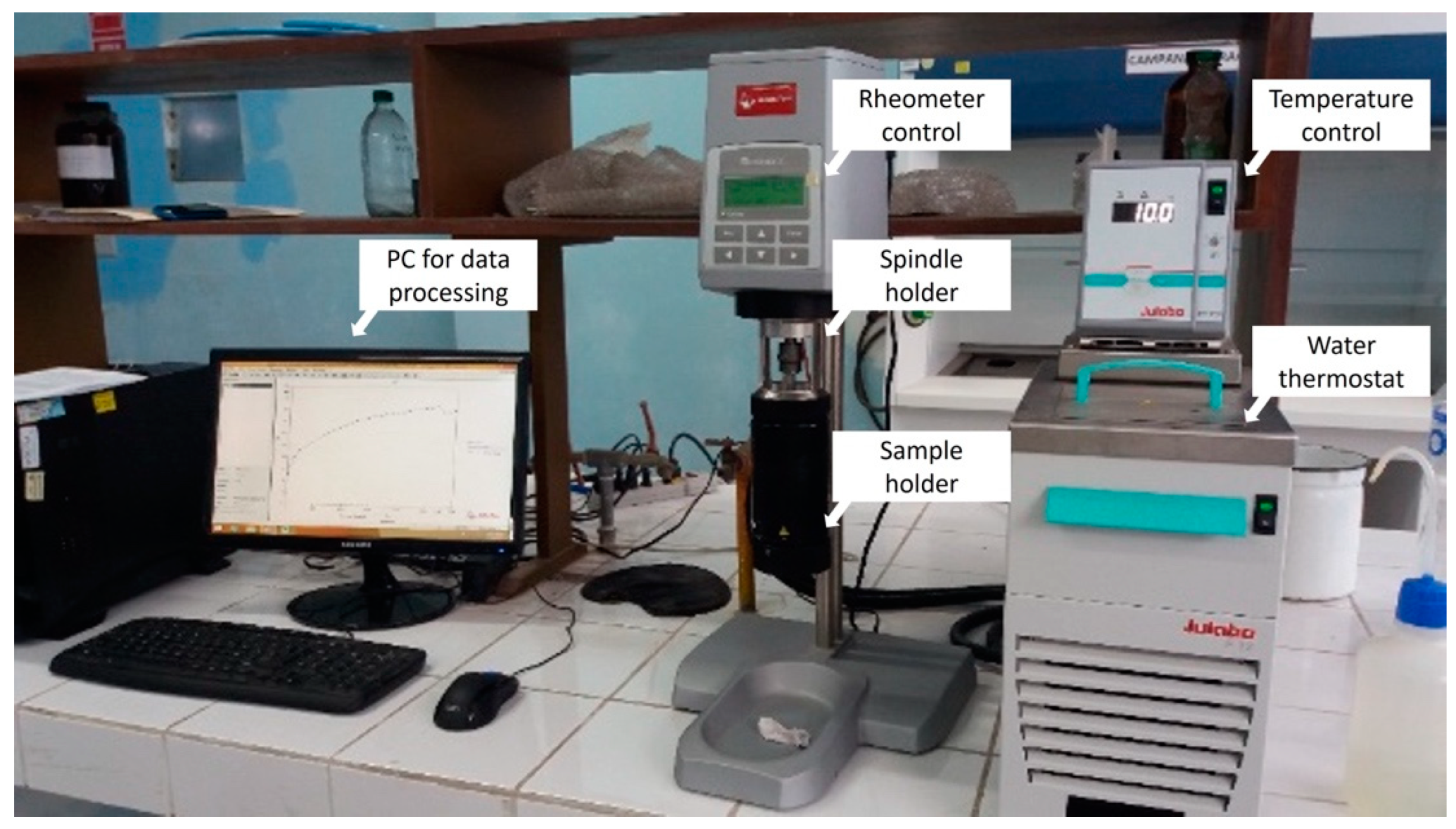 Polymers 15 01743 g001 Polymers 15 01743 g001